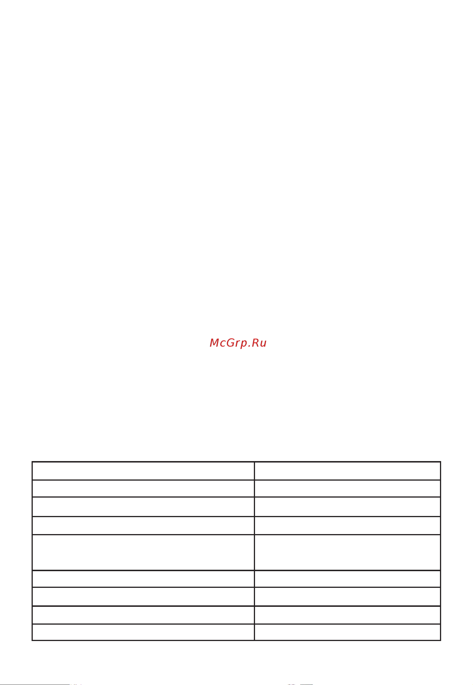 Zigmund & Shtain BMO 16.202 B Руководство по эксплуатации онлайн [2/24] 884607
