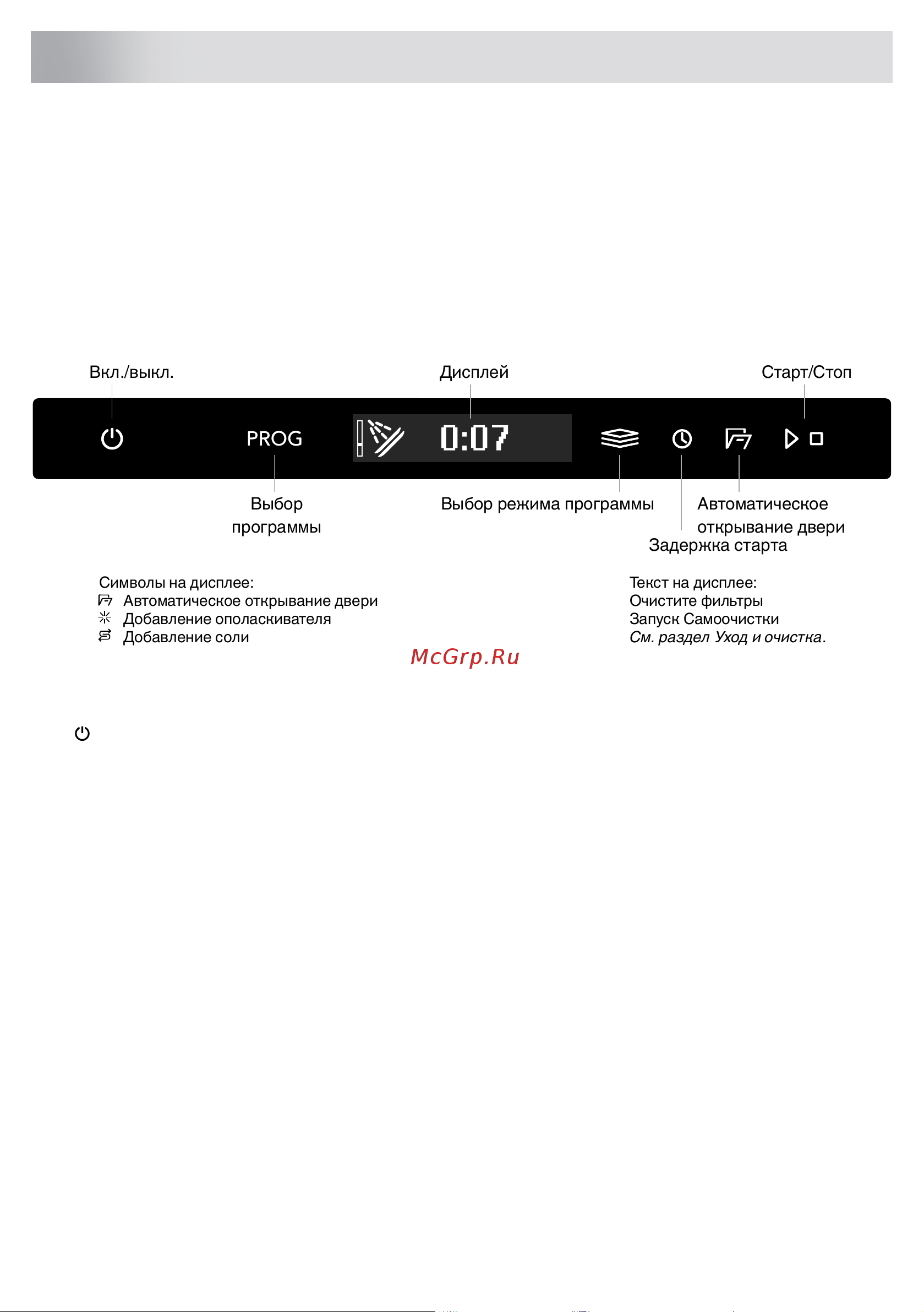 Asko DFI544D Руководство по эксплуатации онлайн [3/47] 884616