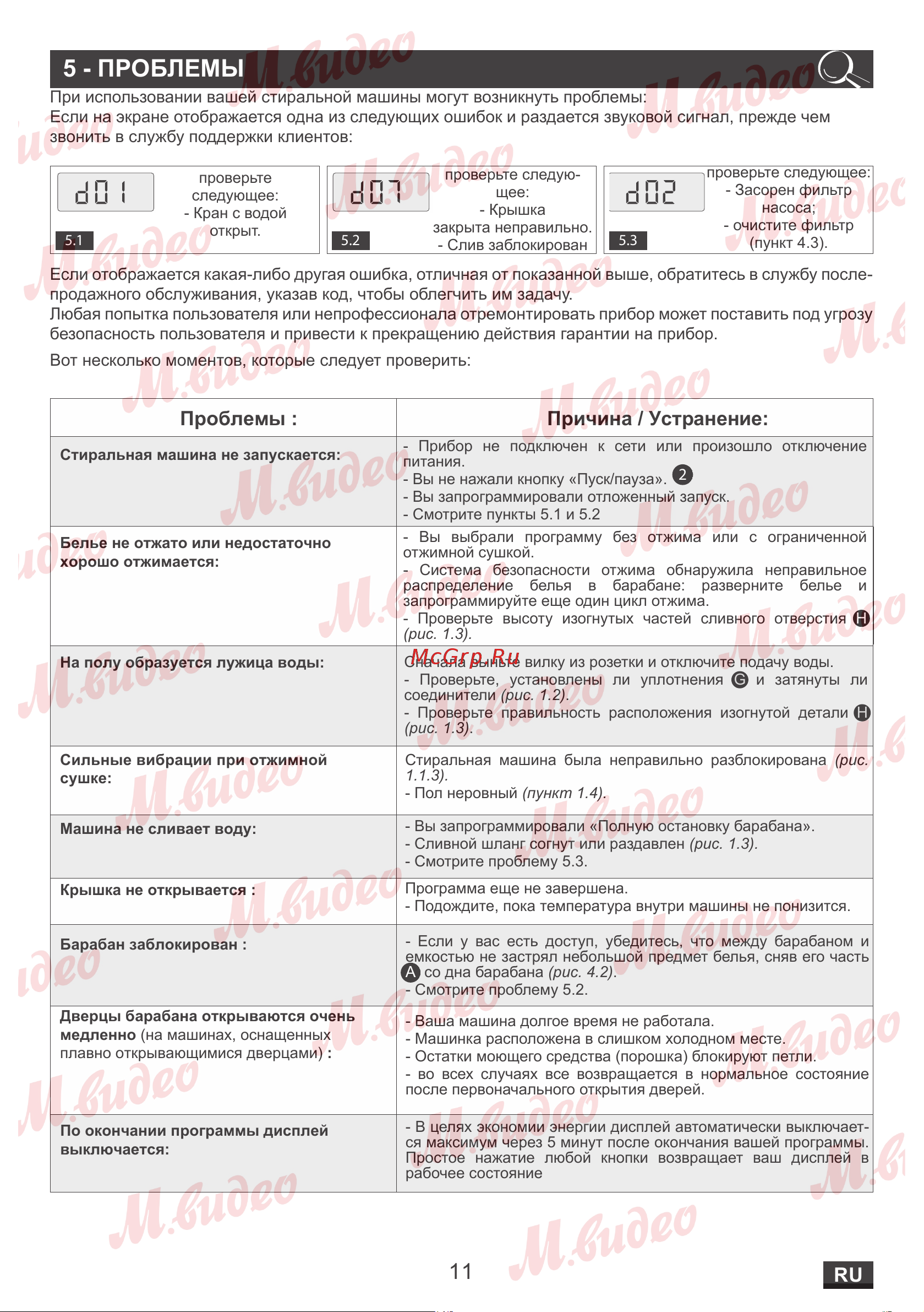 Brandt BT16524QE Руководство по эксплуатации онлайн [11/16] 884618