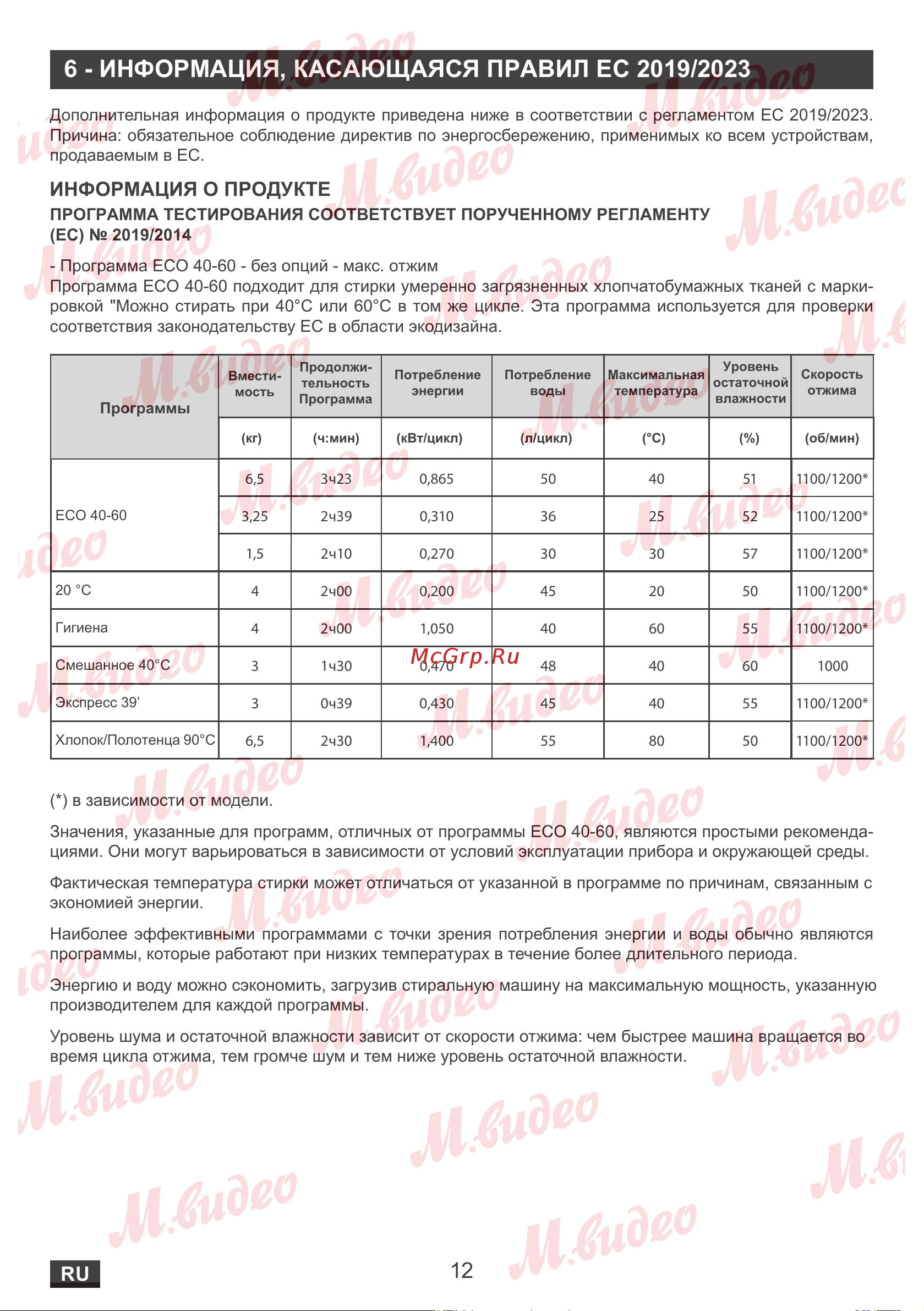 Brandt BT16524QE Руководство по эксплуатации онлайн [12/16] 884618