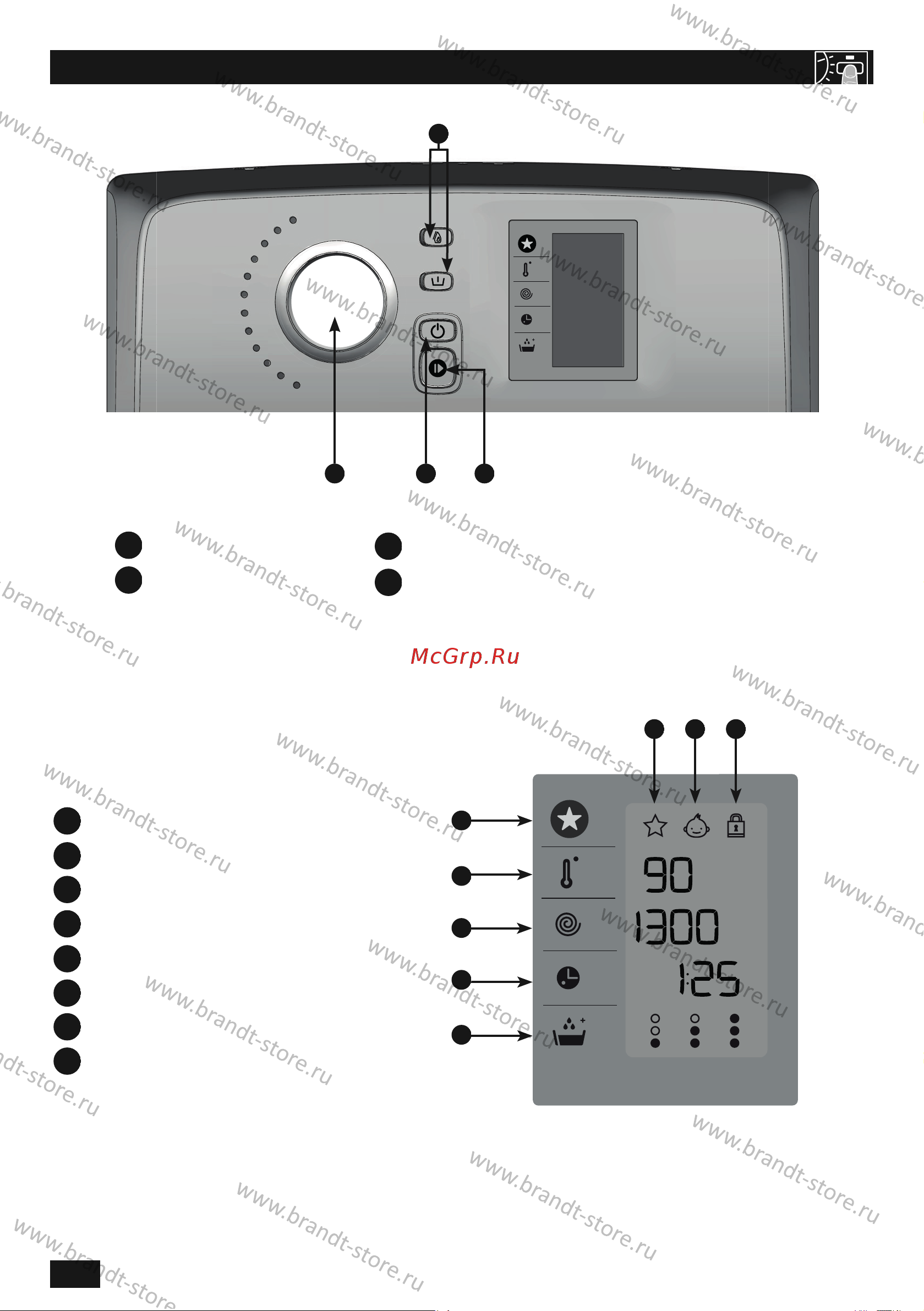 Brandt BT16524VE Руководство по эксплуатации онлайн [6/16] 884620