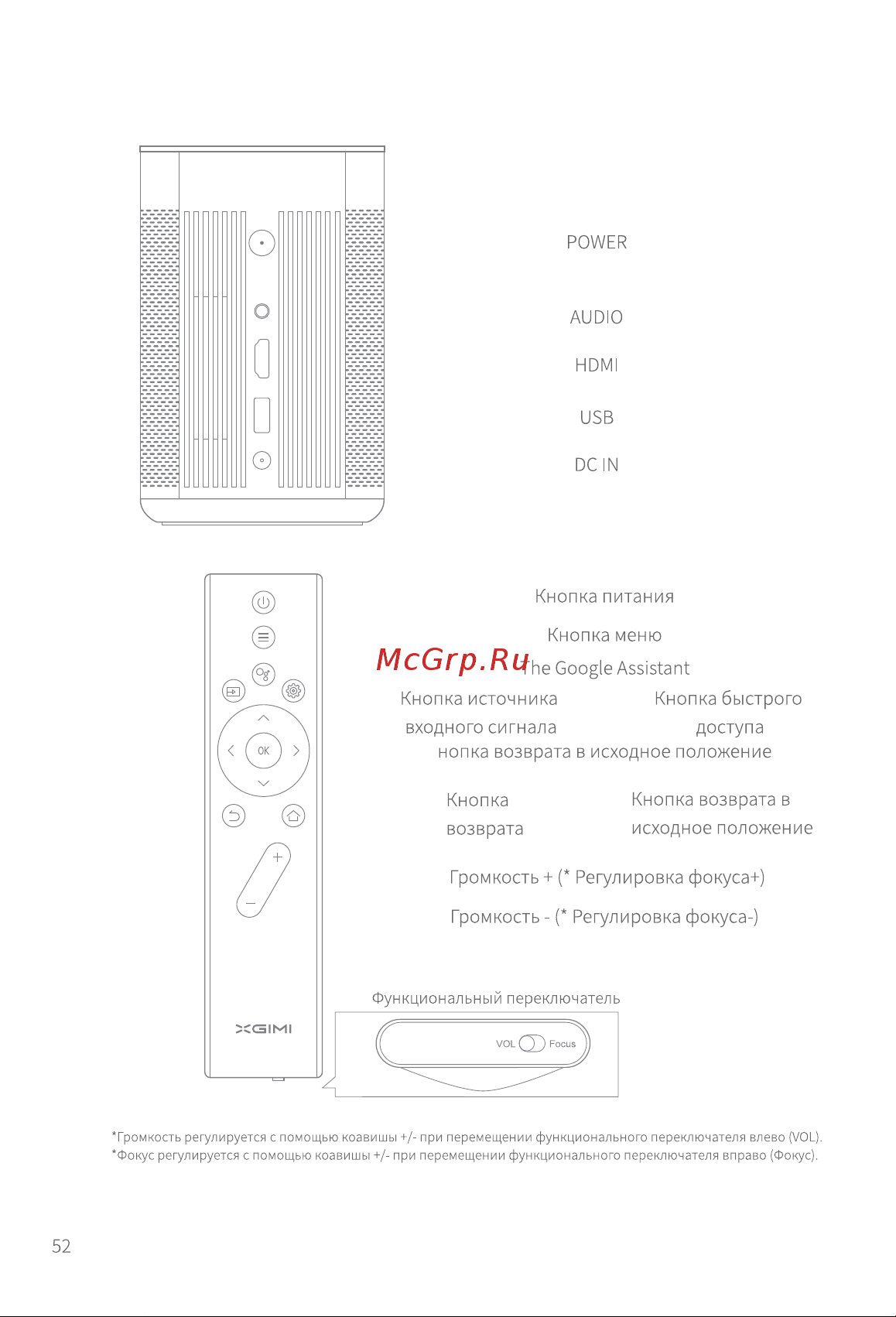 XGIMI XK04T (MoGo 2 Pro) Руководство по эксплуатации онлайн [3/12] 884711