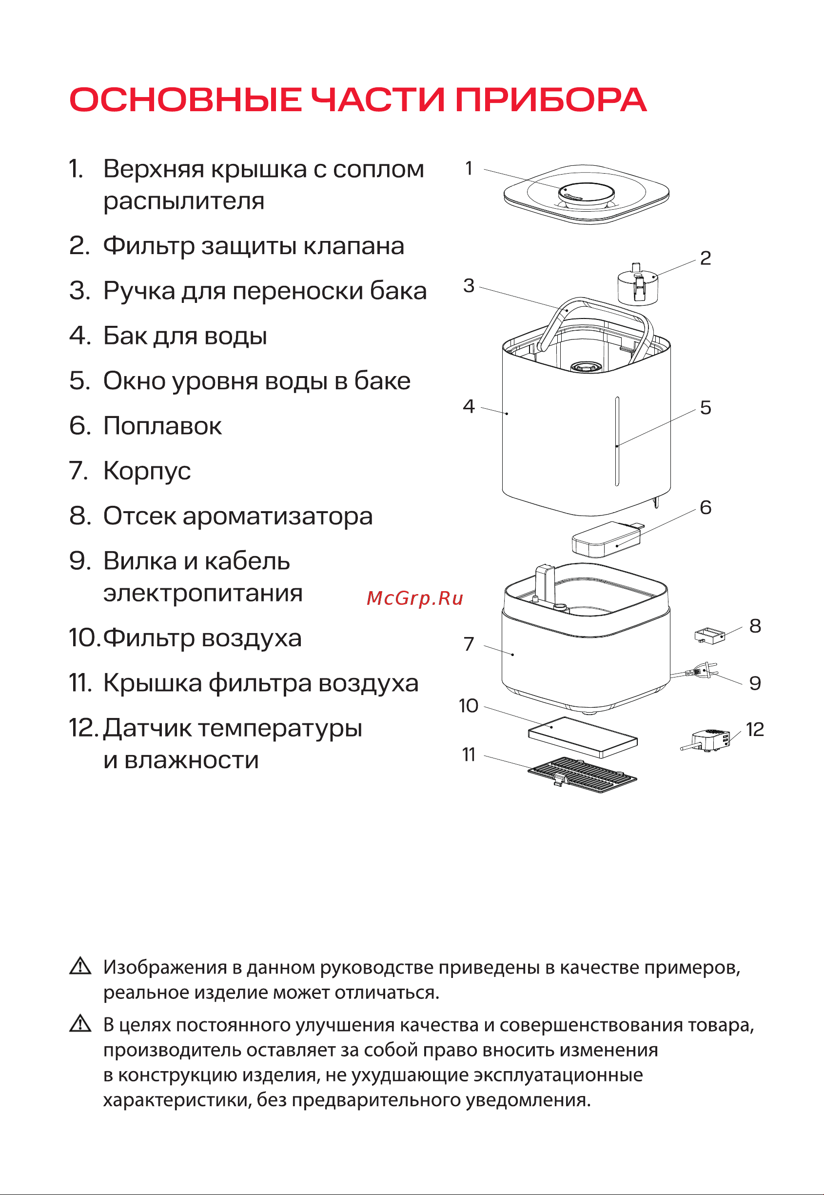 МТС Умный дом DMTS-705 Руководство по эксплуатации онлайн [4/28] 884808