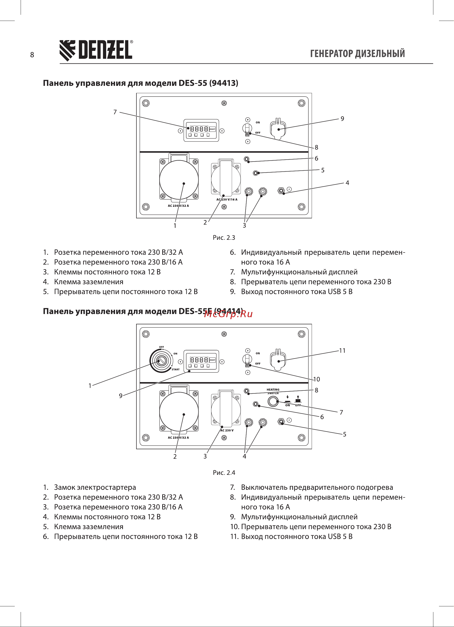 Denzel DES-32 Руководство по эксплуатации онлайн [8/24] 884843