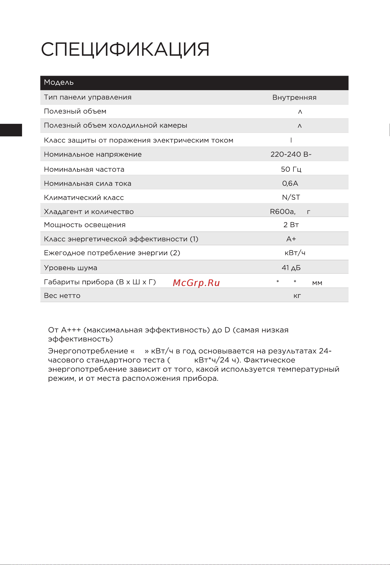Midea MDRE423FGE01 Руководство по эксплуатации онлайн [3/22] 884859