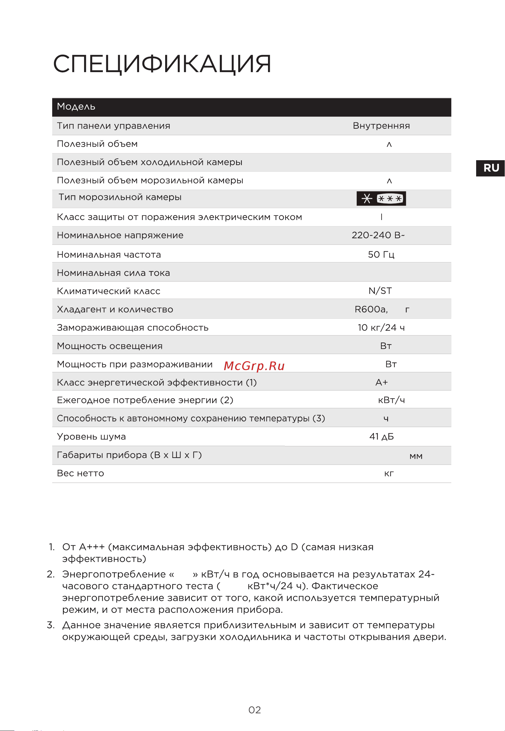 Midea MDRE306FZF01 Руководство по эксплуатации онлайн [3/23] 884862