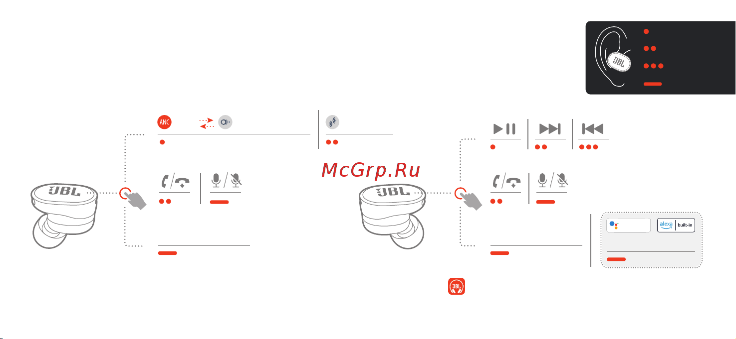 JBL Tune Buds Ghost White Руководство по эксплуатации онлайн [9/37] 889164