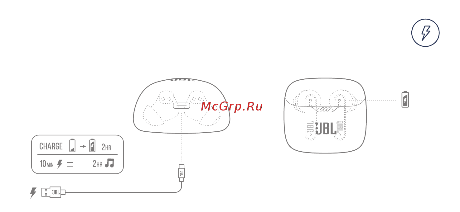 JBL Tune Flex NC Ghost White Руководство по эксплуатации онлайн [13/35] 889162