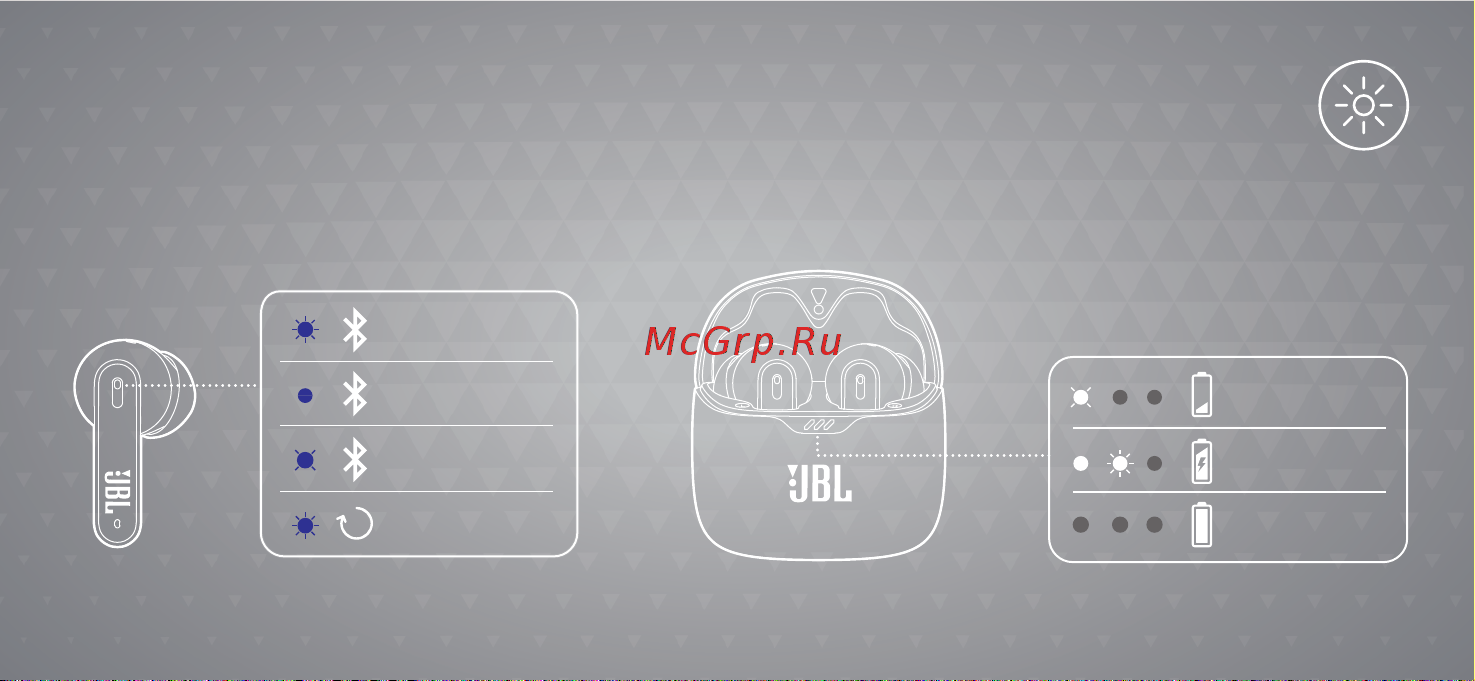 JBL Tune Flex NC Ghost White Руководство по эксплуатации онлайн [14/35] 889162