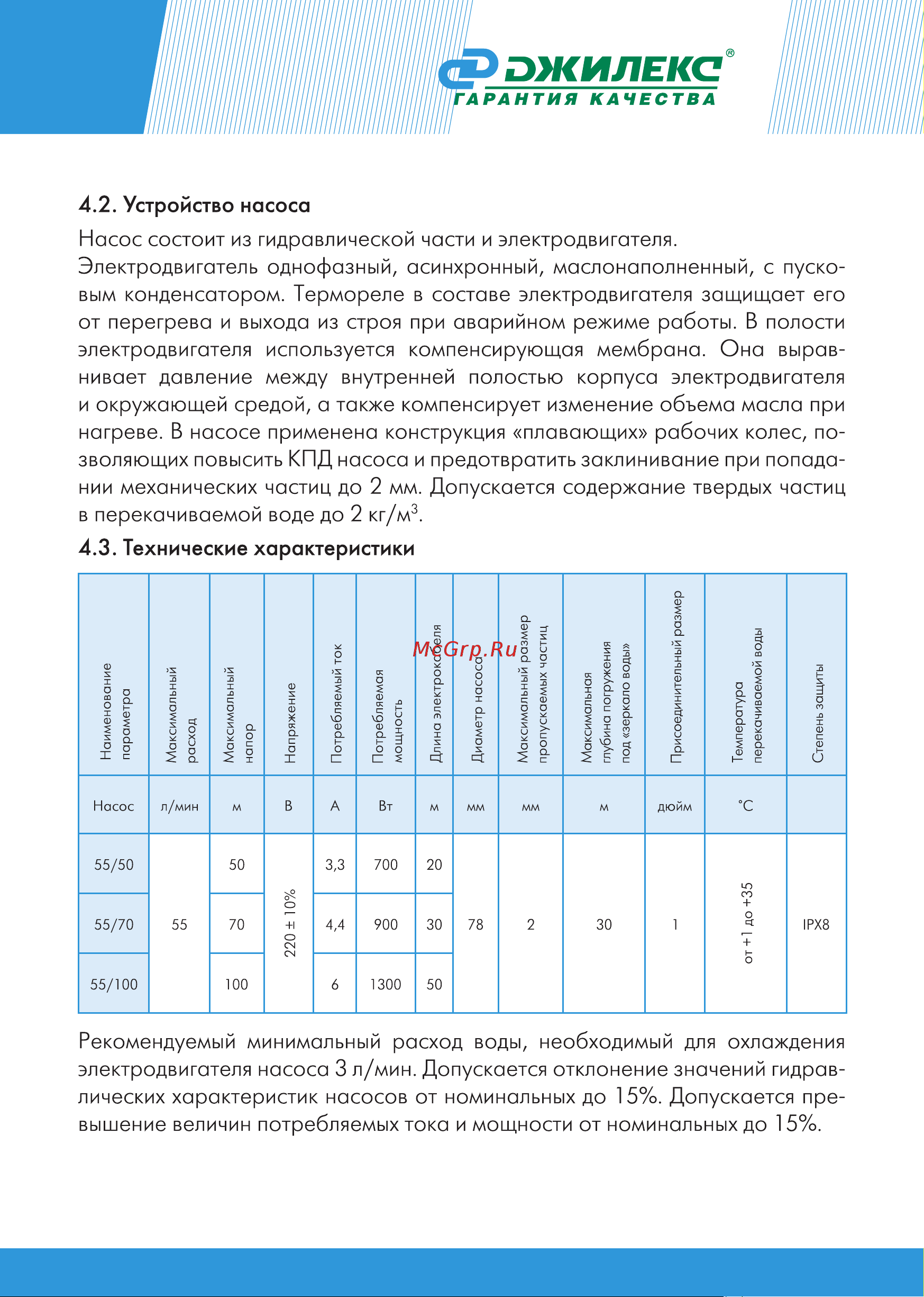 Джилекс ВОДОМЕТ 3Д 55/50 Руководство по эксплуатации онлайн [7/16] 884934