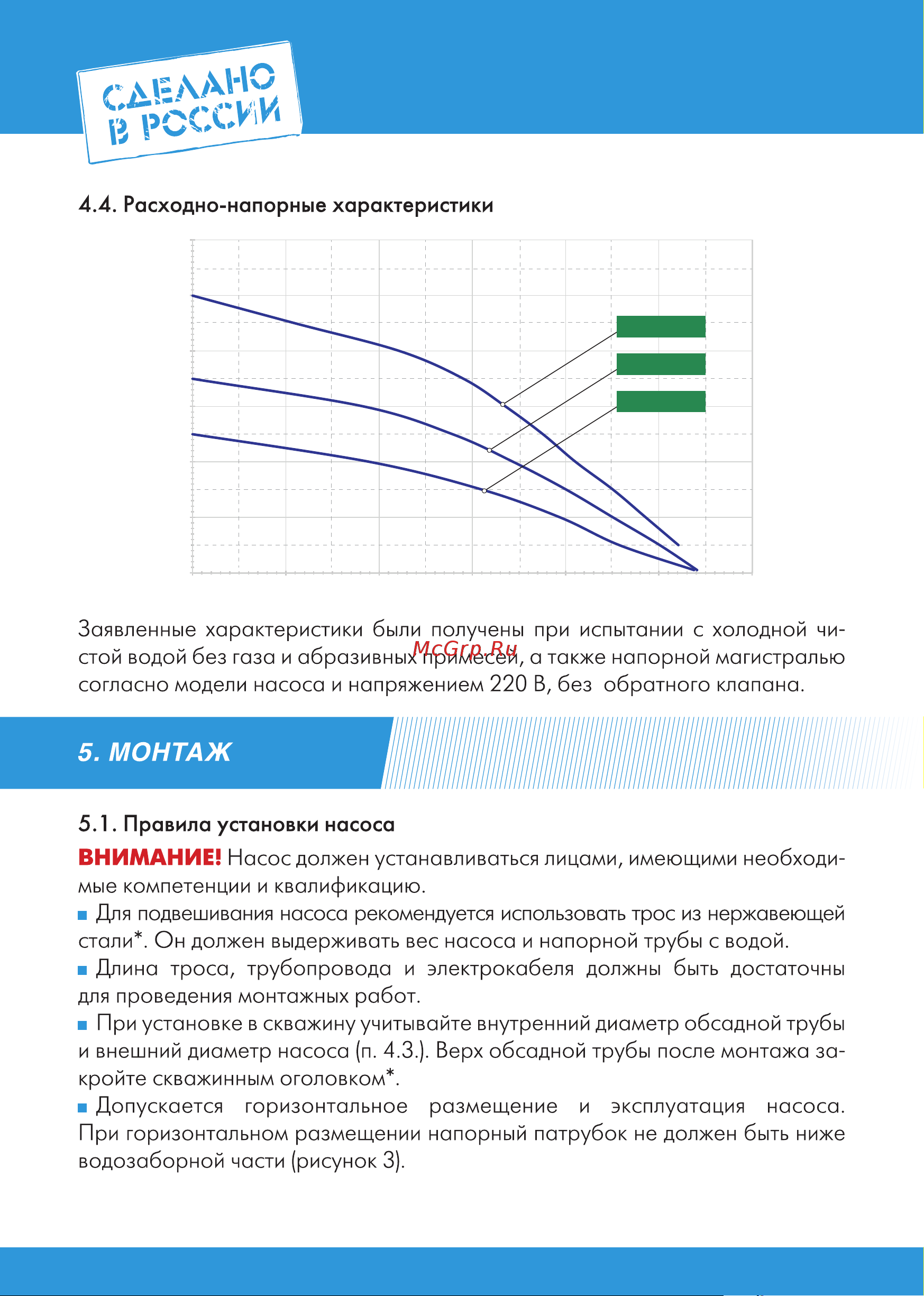 Джилекс ВОДОМЕТ 3Д 55/50 Руководство по эксплуатации онлайн [8/16] 884934