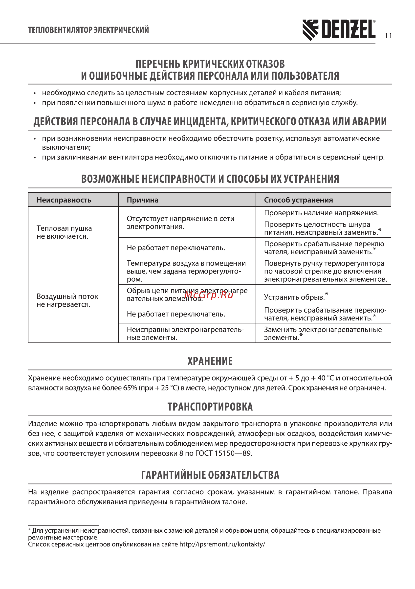Denzel SFH-9000 Руководство по эксплуатации онлайн [11/16] 884944