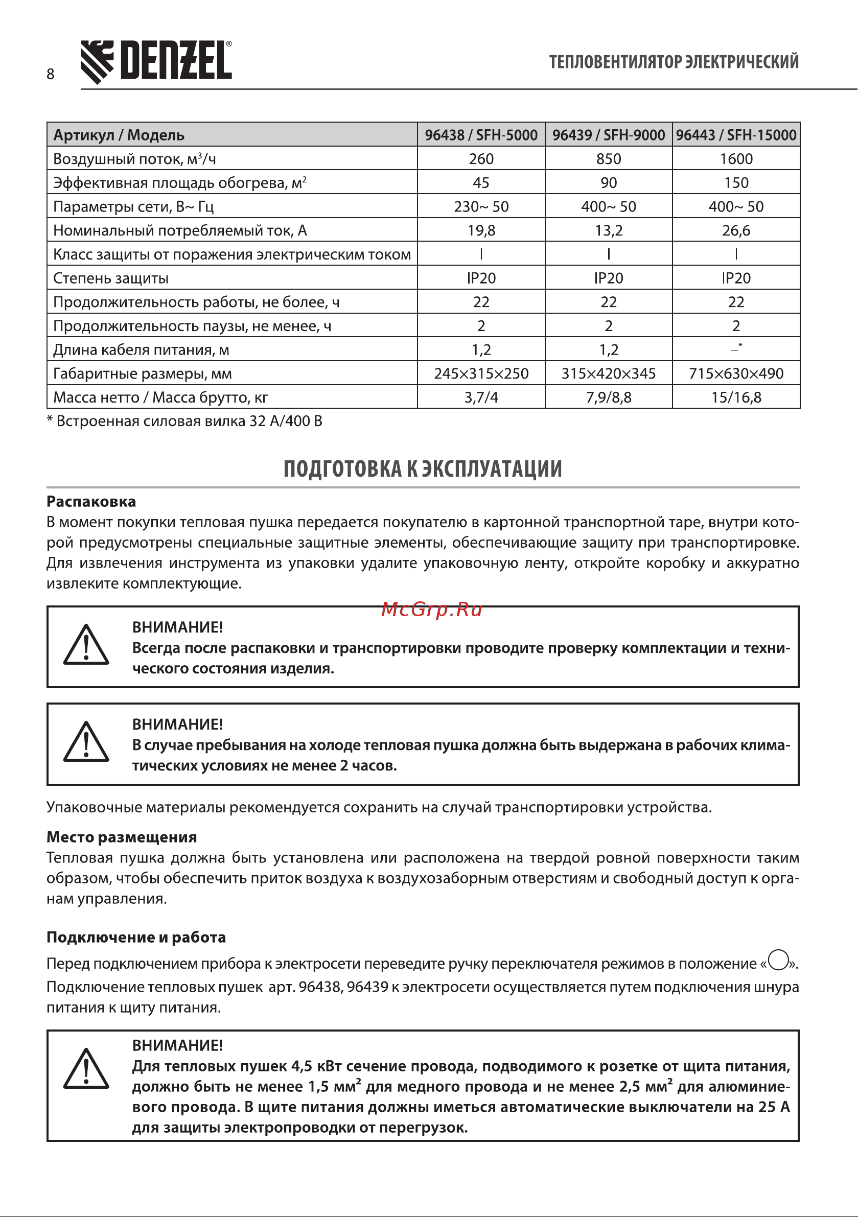 Denzel SFH-9000 Руководство по эксплуатации онлайн [8/16] 884944
