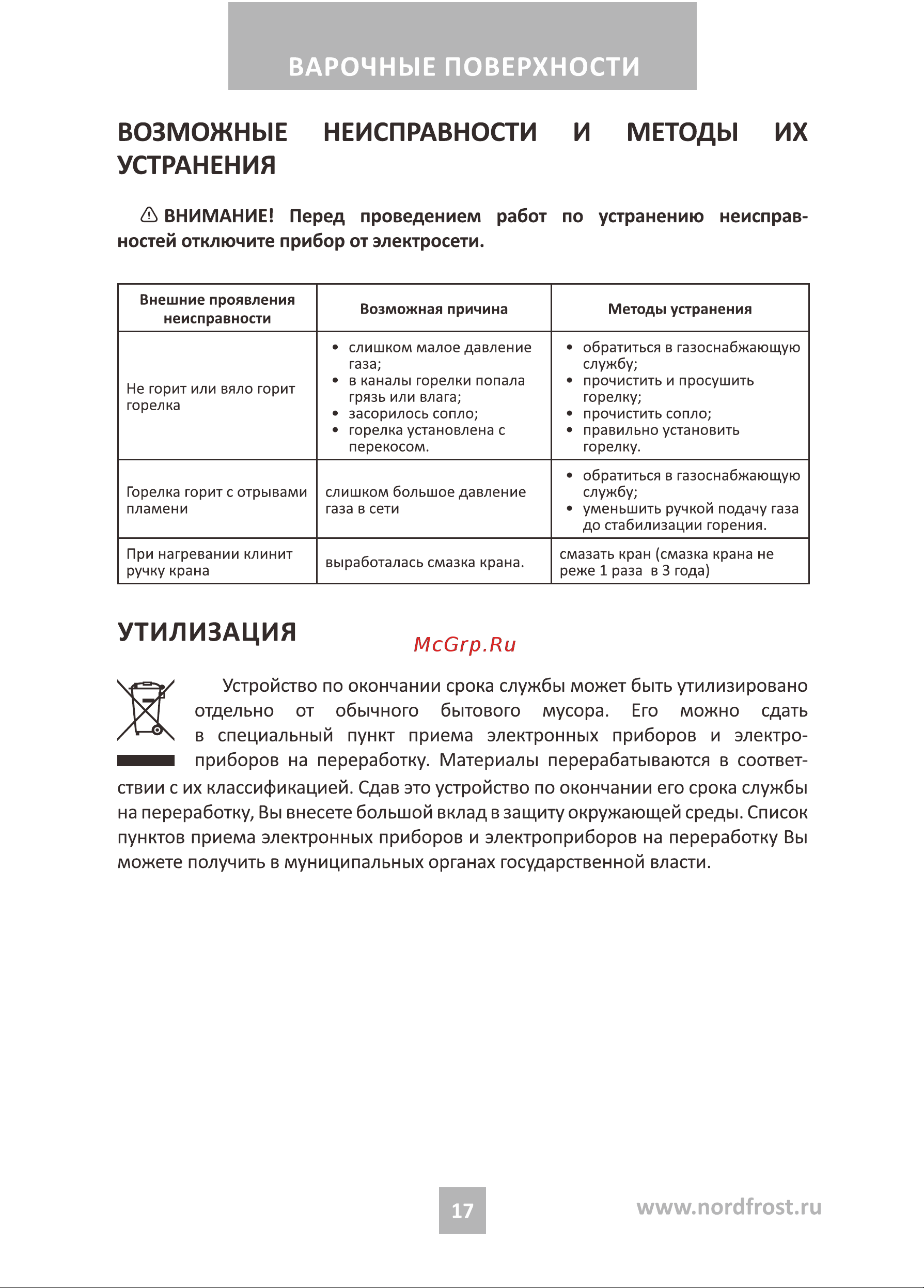 Nordfrost HM 3023 W Руководство по эксплуатации онлайн [17/24] 885014