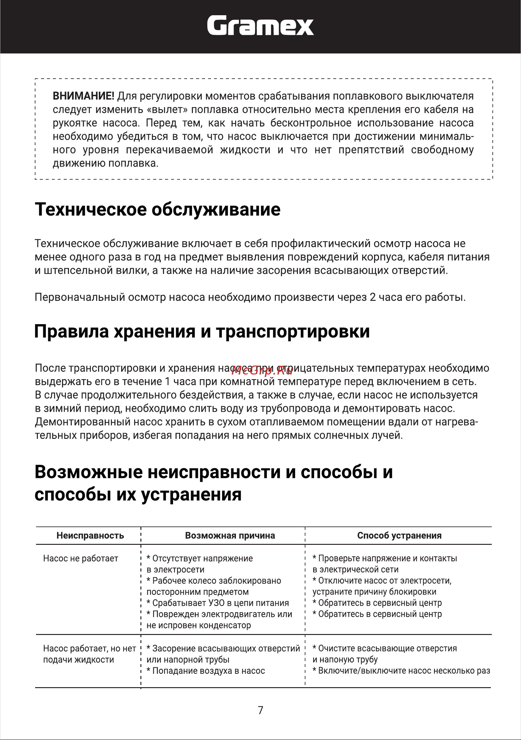 GRAMEX SP-950 Руководство по эксплуатации онлайн [7/10] 885075