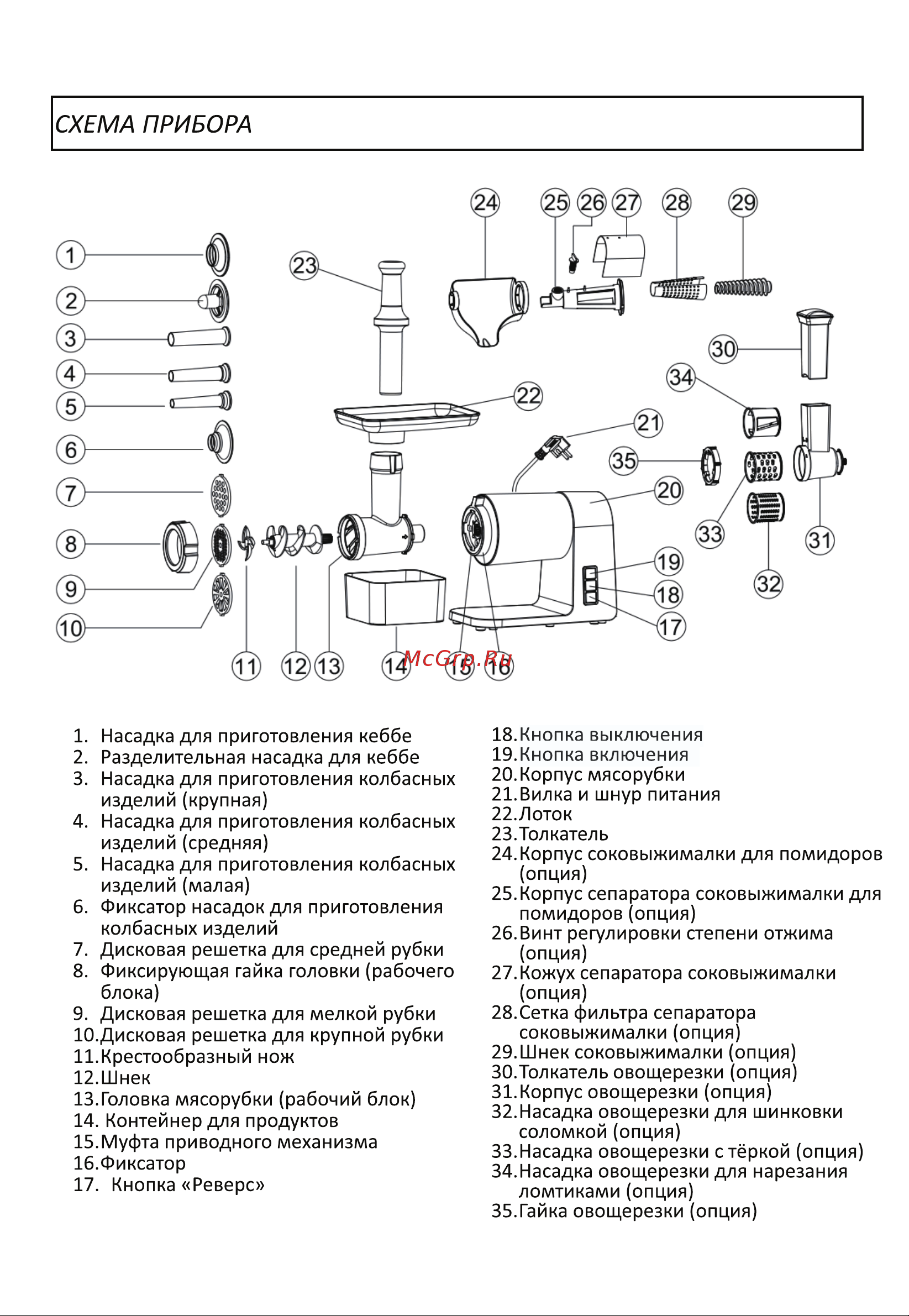 Vatten VG191/2000/M Руководство по эксплуатации онлайн [2/8] 885091