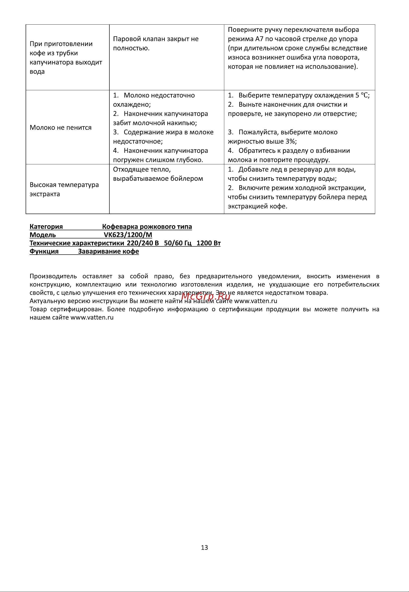 Vatten VK623/1200/M Руководство по эксплуатации онлайн [13/13] 885097