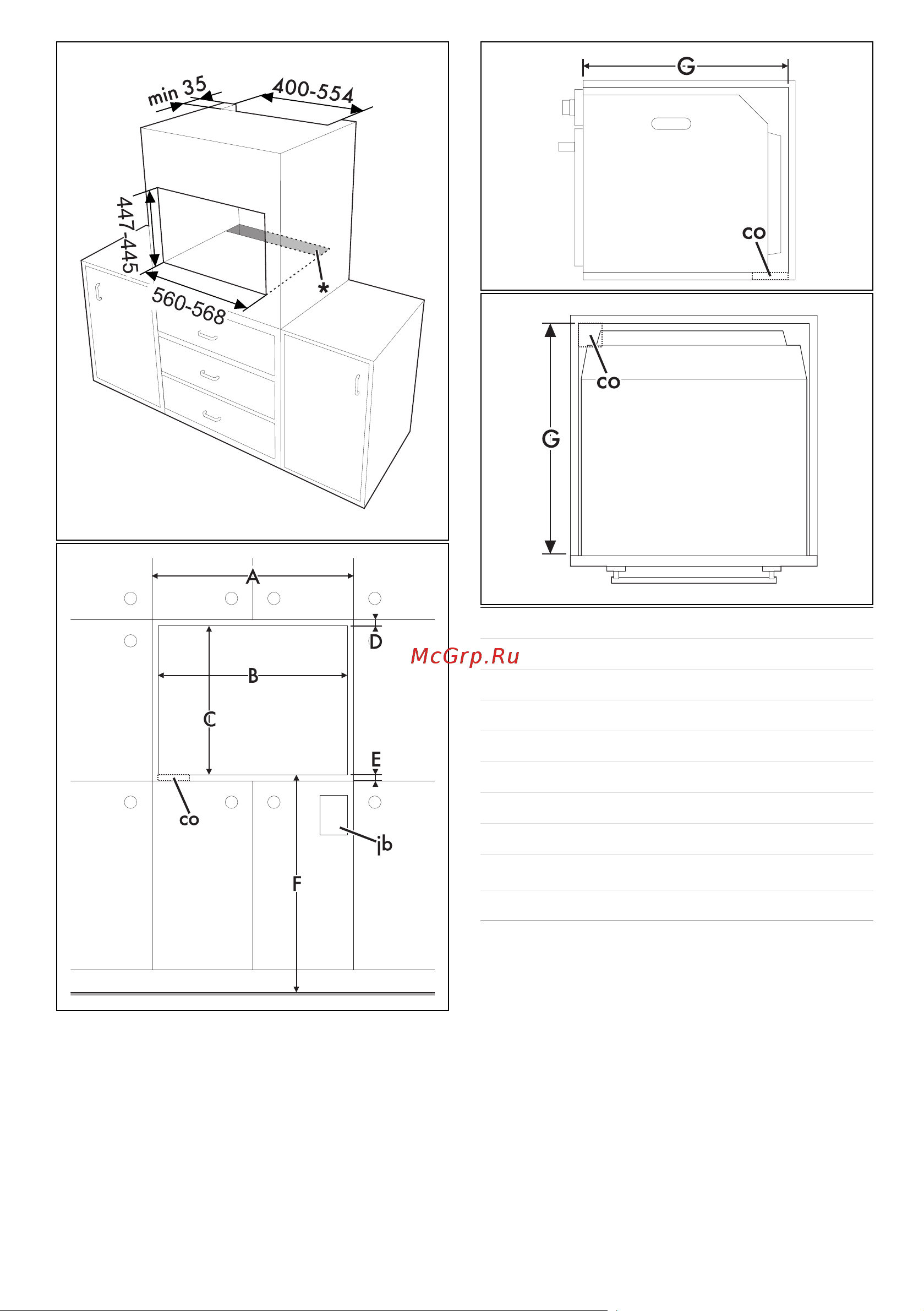 Smeg SO4301M0X Руководство по эксплуатации онлайн [33/35] 891880