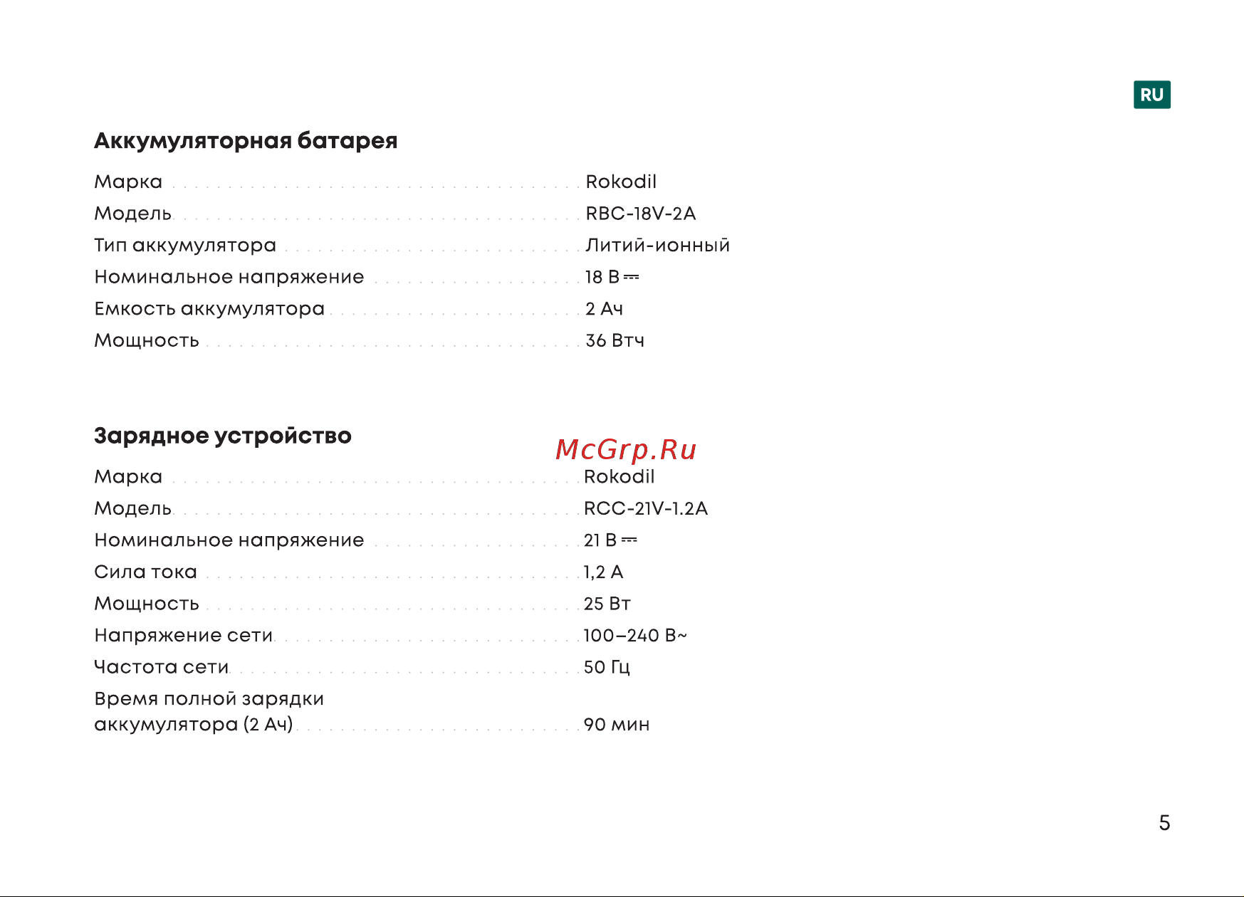 Rokodil Cutter Pro Руководство по эксплуатации онлайн [5/40] 885106