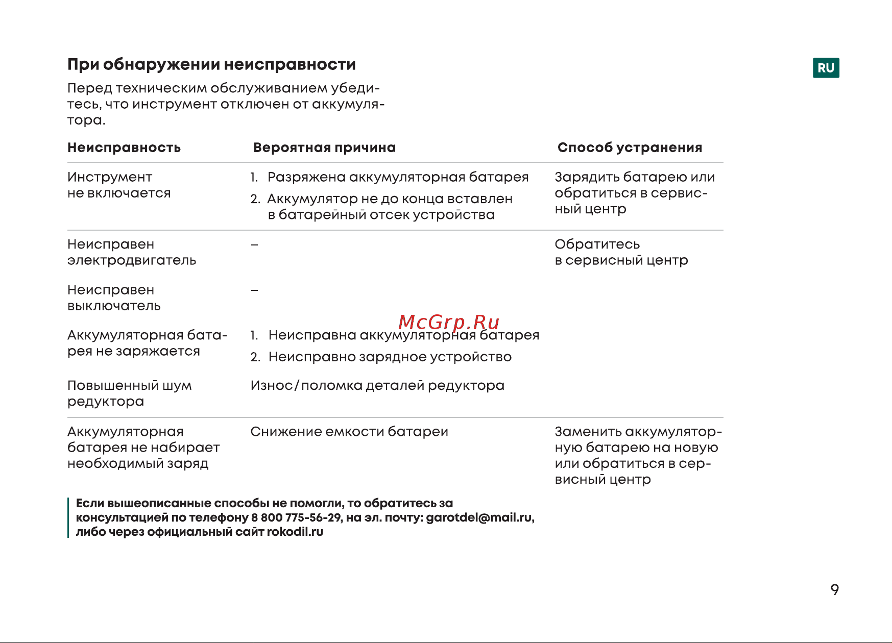 Rokodil Cutter Pro Руководство по эксплуатации онлайн [9/40] 885106