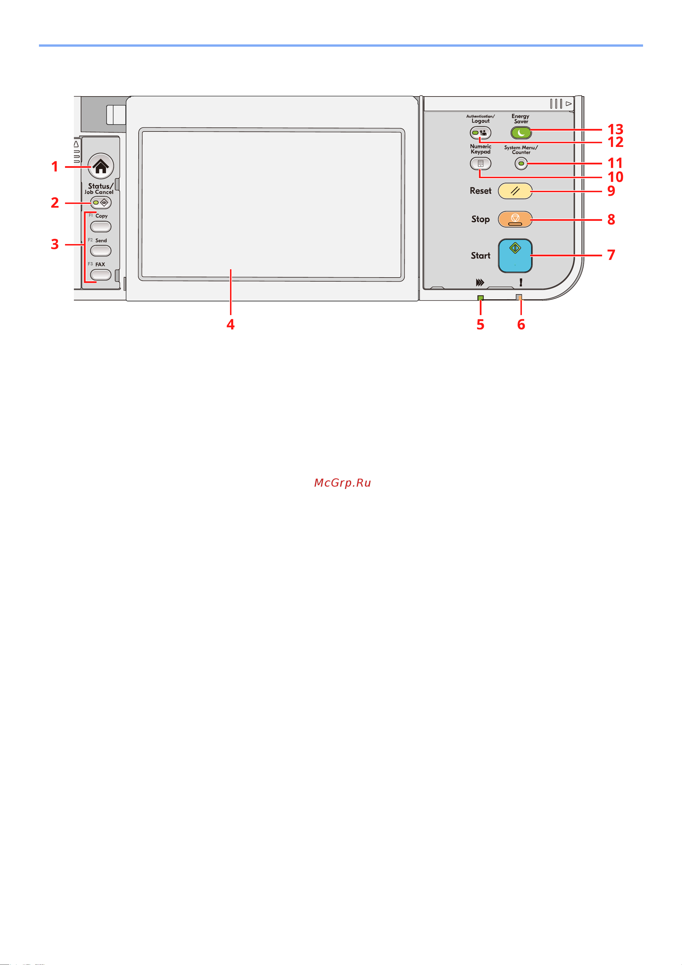 Kyocera MA5500ifx Руководство по эксплуатации онлайн [21/231] 885137