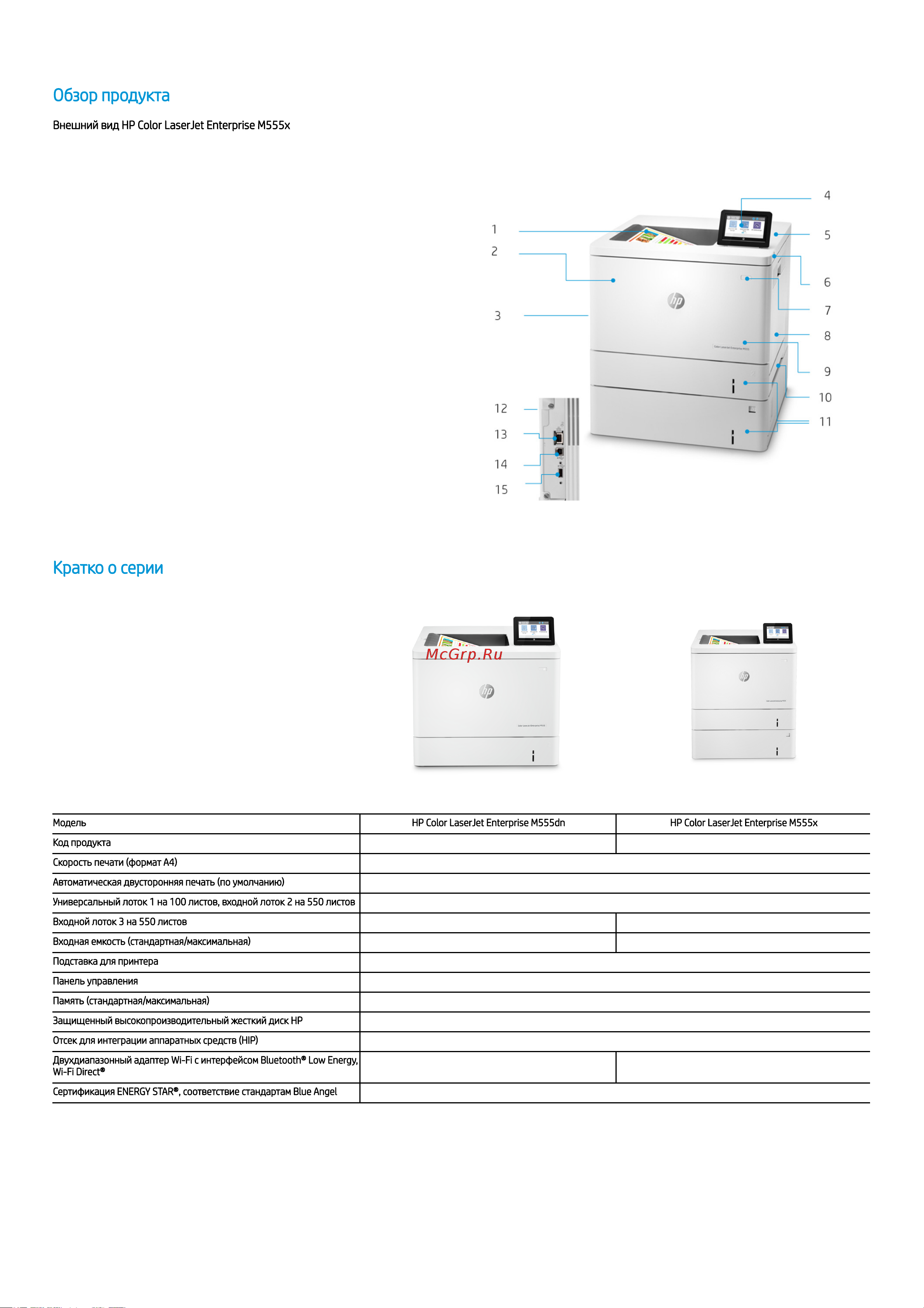 HP 6700dn Руководство по эксплуатации онлайн [2/6] 885153