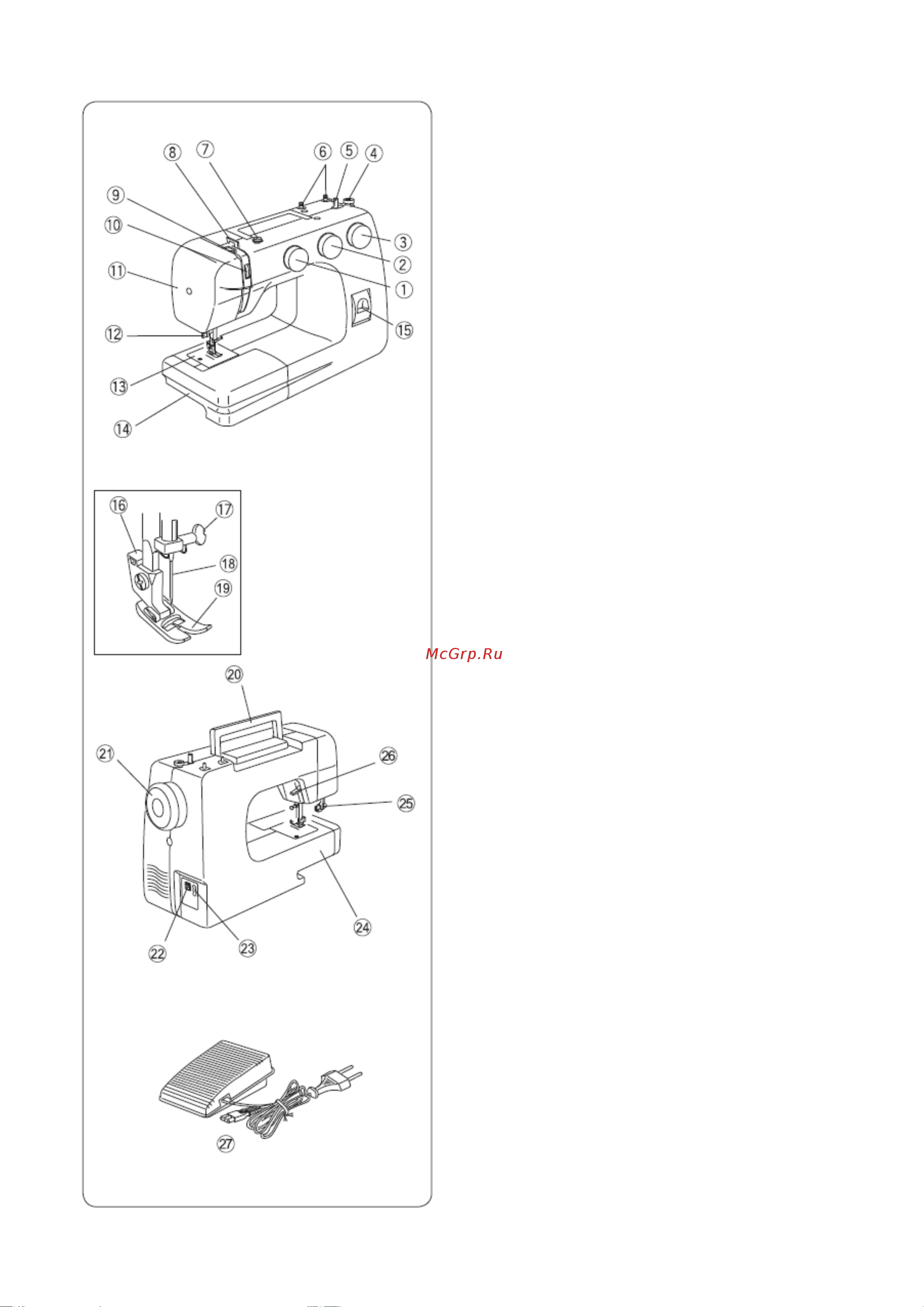 Janome LE30 Руководство по эксплуатации онлайн [8/72] 885234