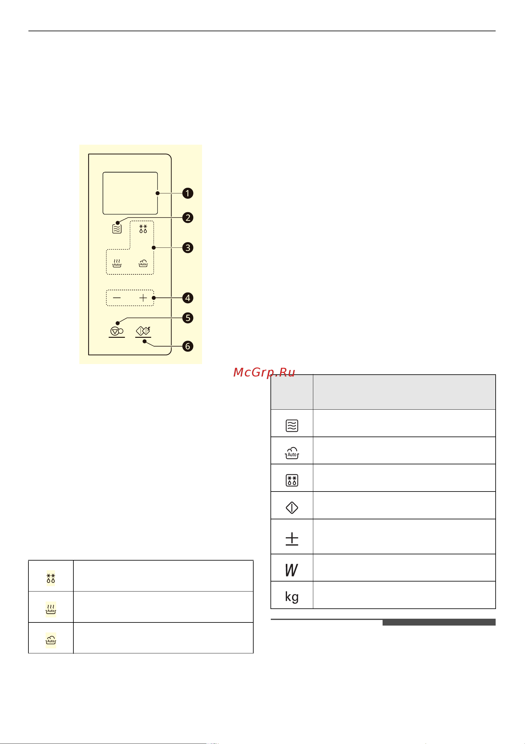 LG NeoChef MS2032GAS Руководство по эксплуатации онлайн [18/36] 892851