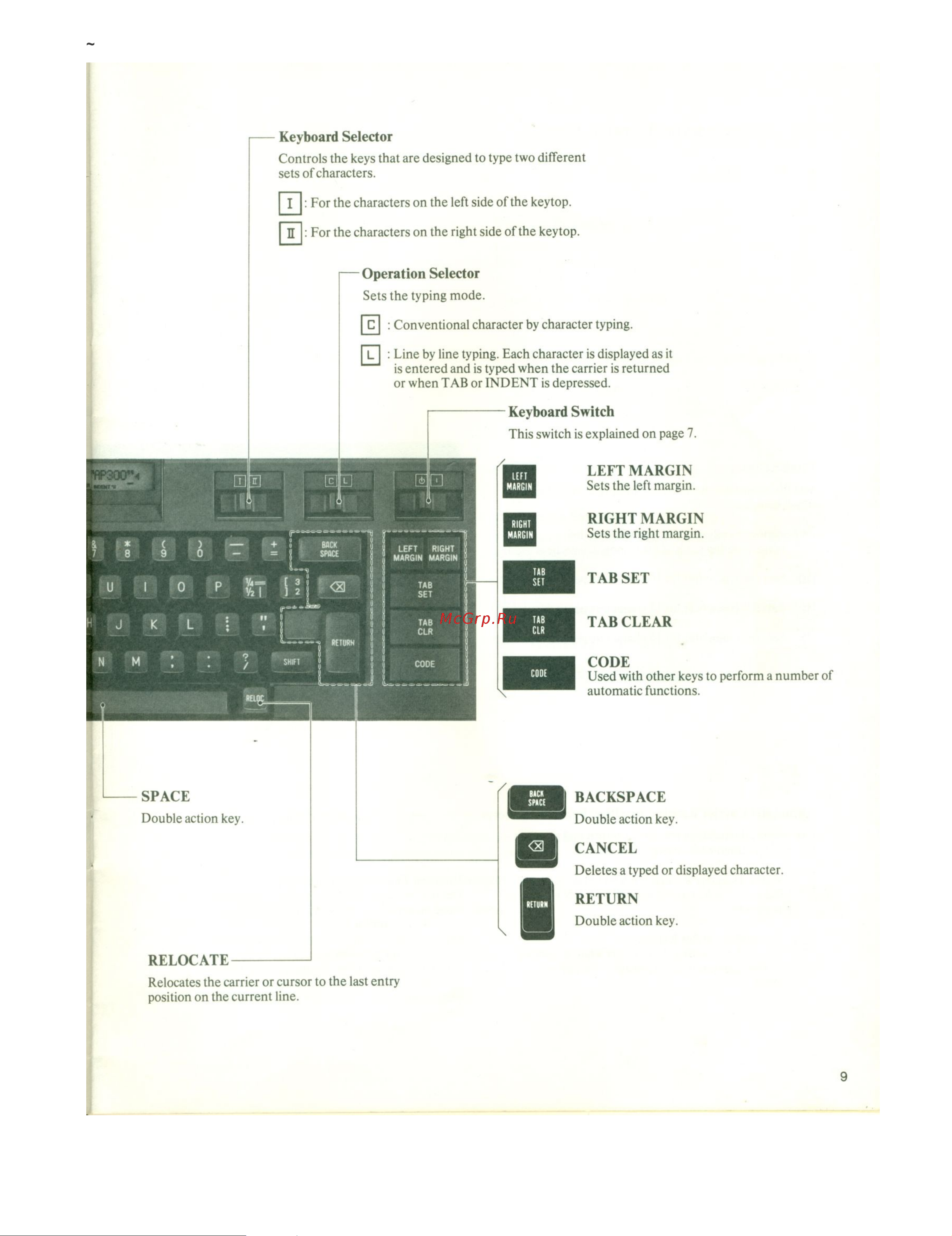 Avision AP30 000-1051A-0KG Руководство по эксплуатации онлайн [9/27] 885185