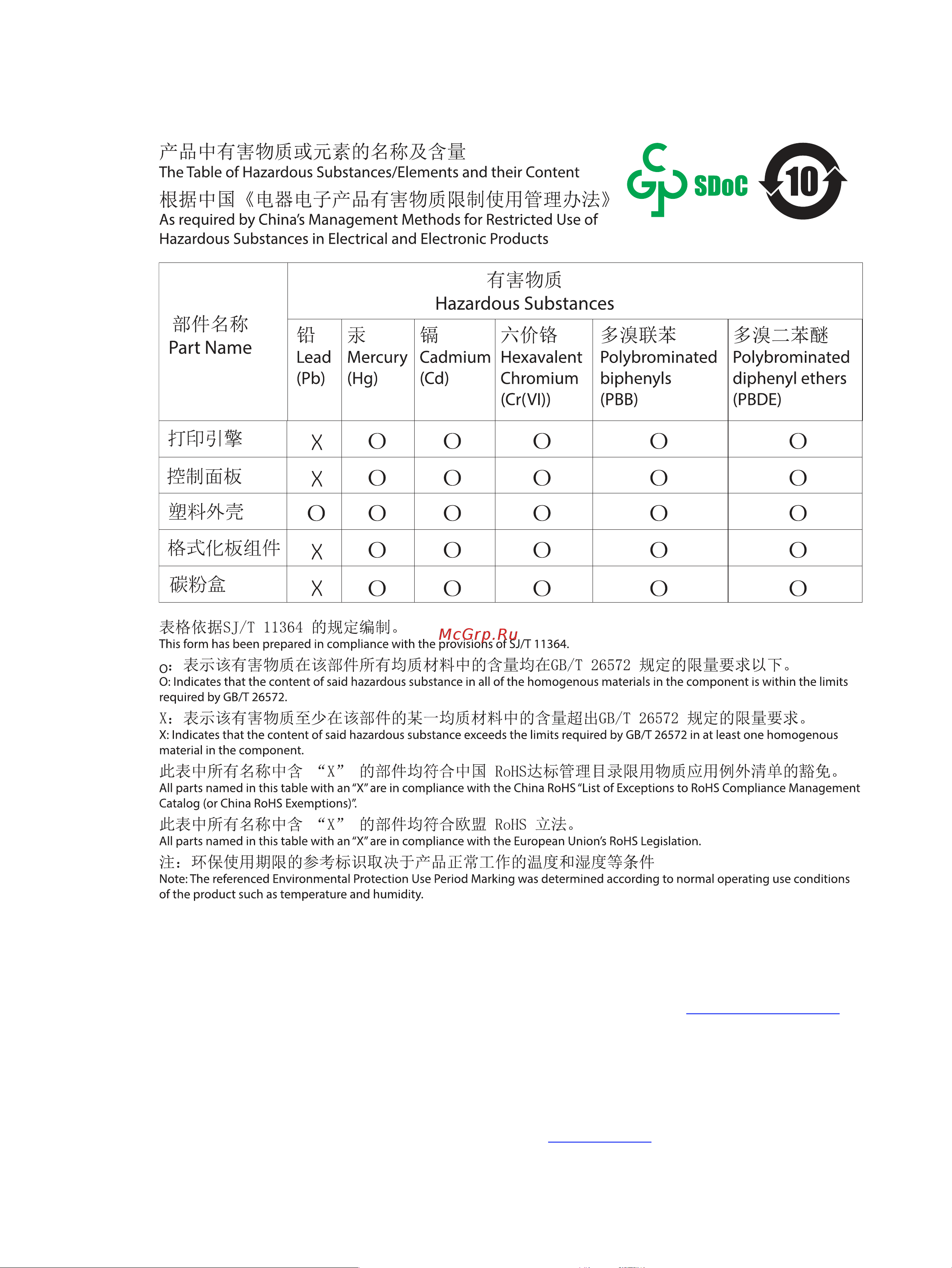HP LaserJet Pro 4003dn Руководство по эксплуатации онлайн [156/171] 895335
