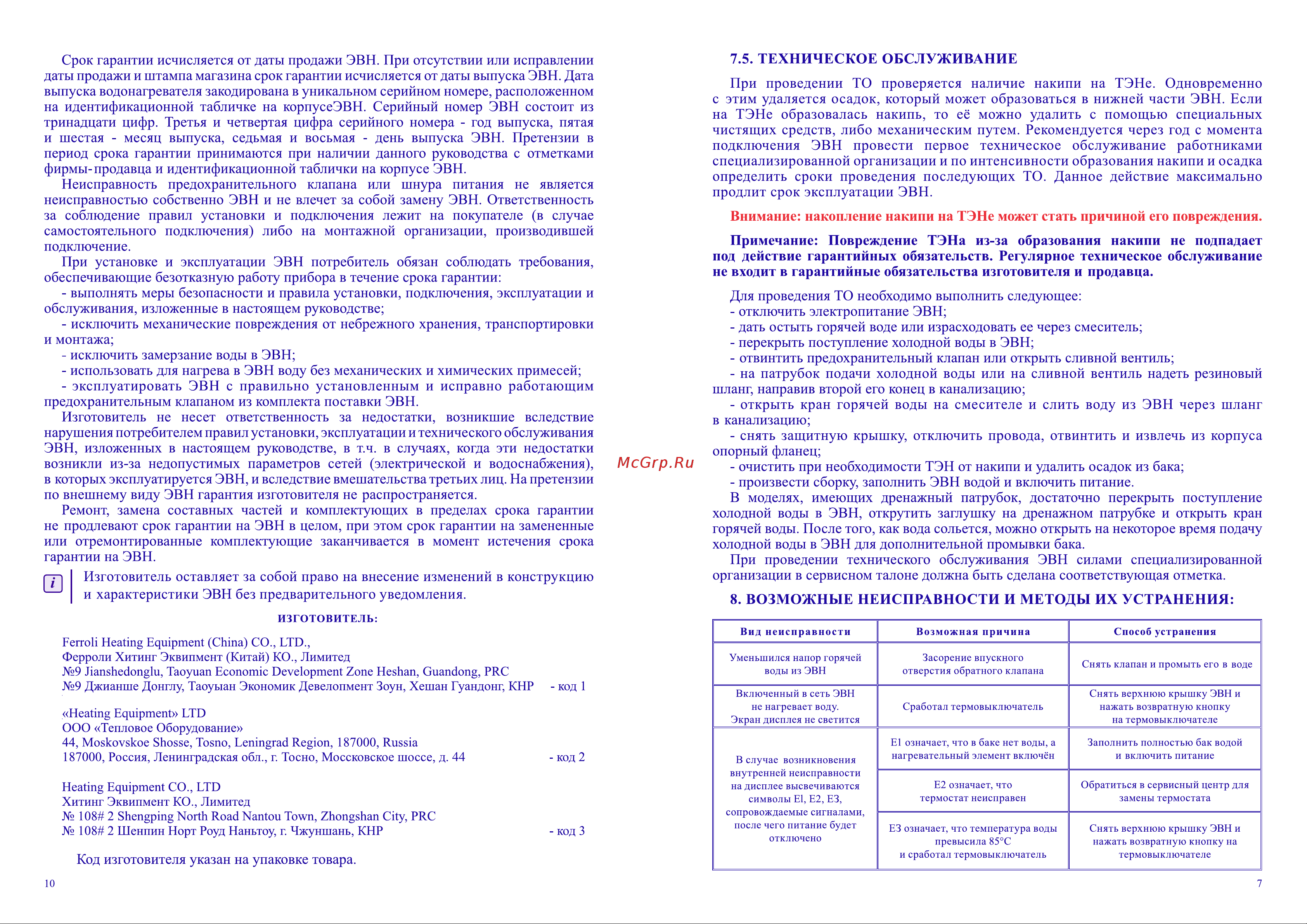 Thermex ROUND PLUS IR 200 Руководство по эксплуатации онлайн [7/8] 885236