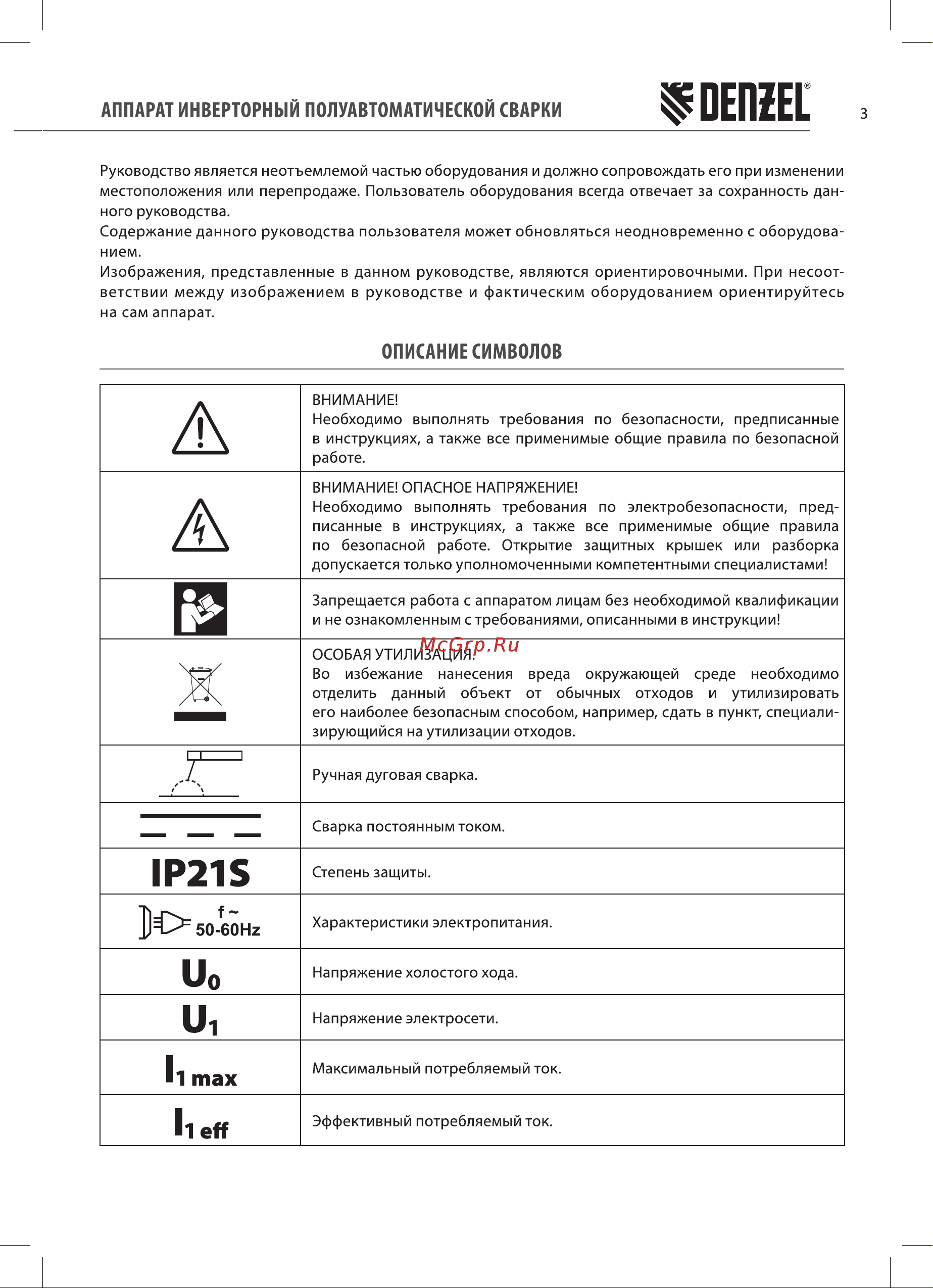 Denzel MultiMIG-200DP Synergy Double Pulse Руководство по эксплуатации онлайн [3/28] 885294