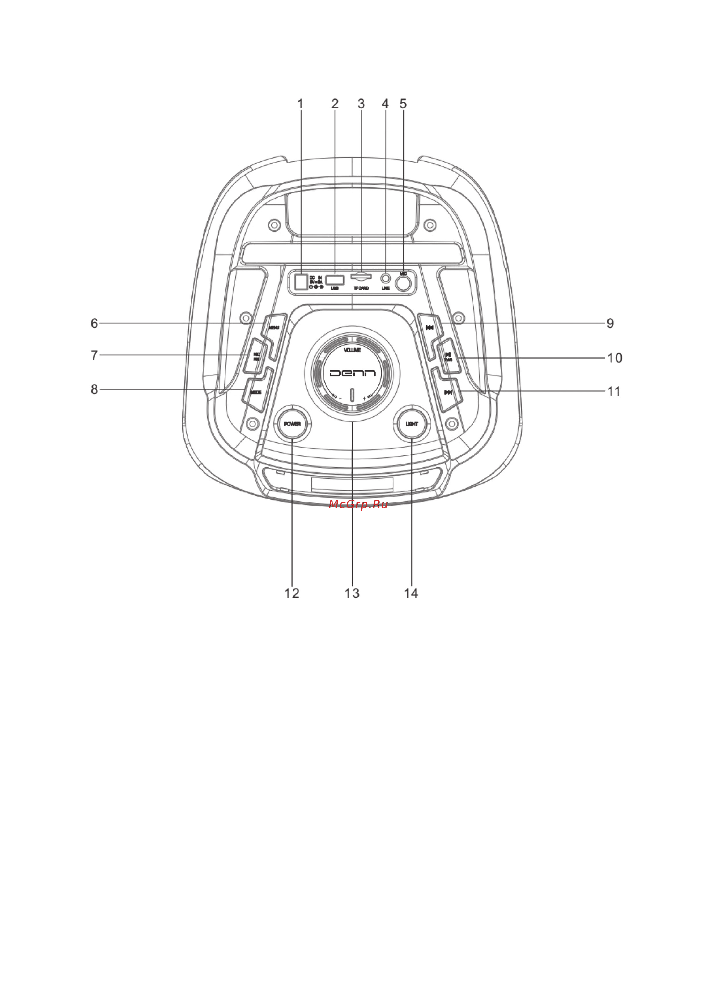 Denn Partybooster RADIANT 2 (DPS235) Руководство по эксплуатации онлайн [2/5] 885295