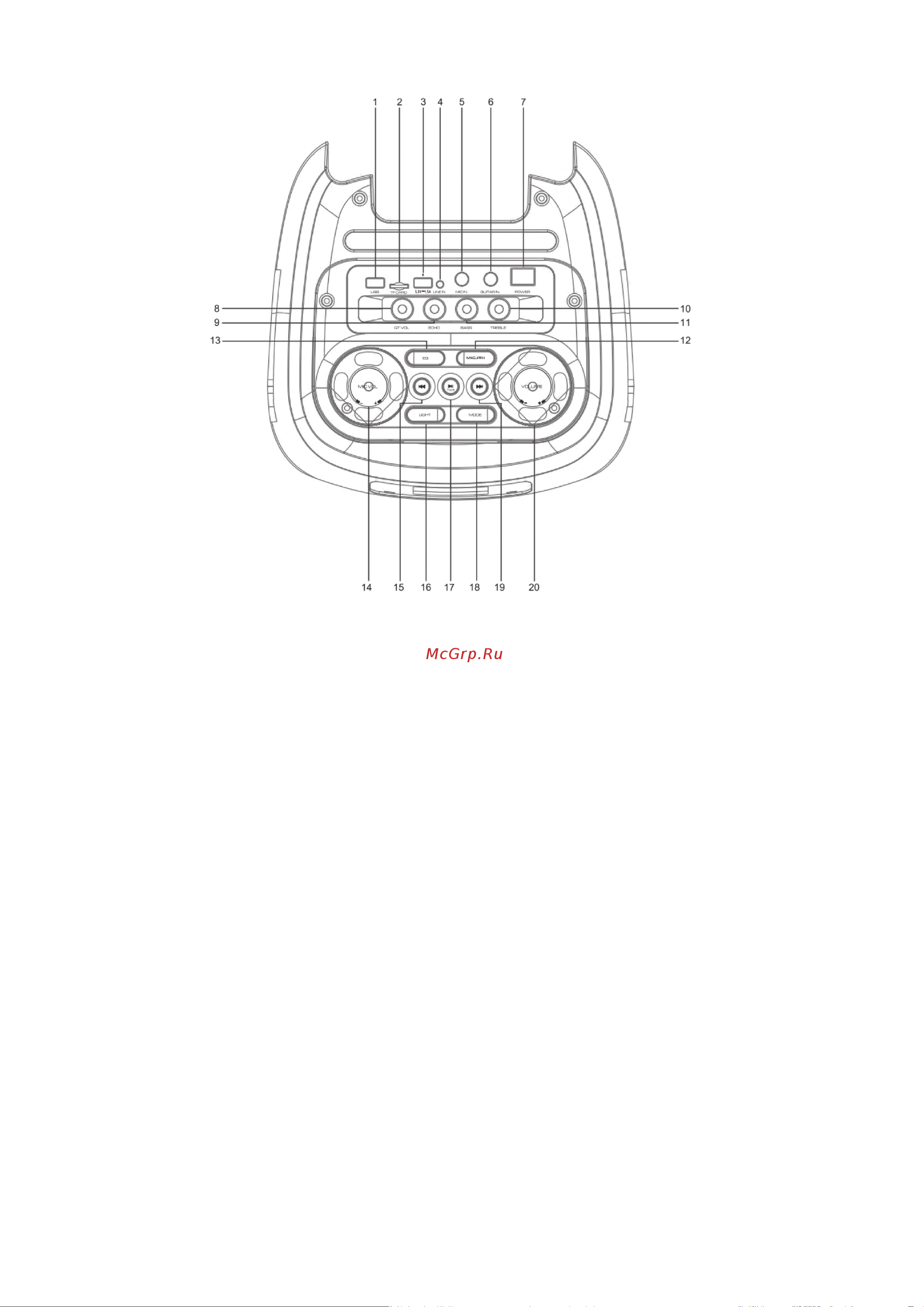 Denn Partybooster RADIANT 3 (DPS335) Руководство по эксплуатации онлайн [3/6] 885299