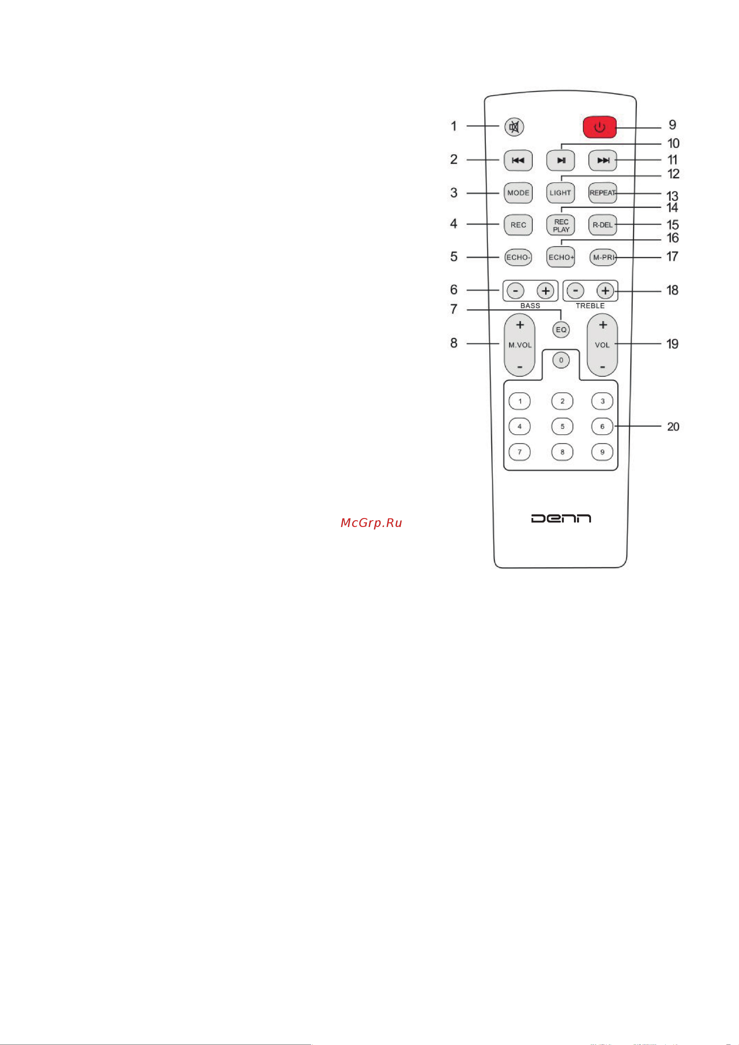 Denn Partybooster RADIANT 3 (DPS335) Руководство по эксплуатации онлайн [4/6] 885299