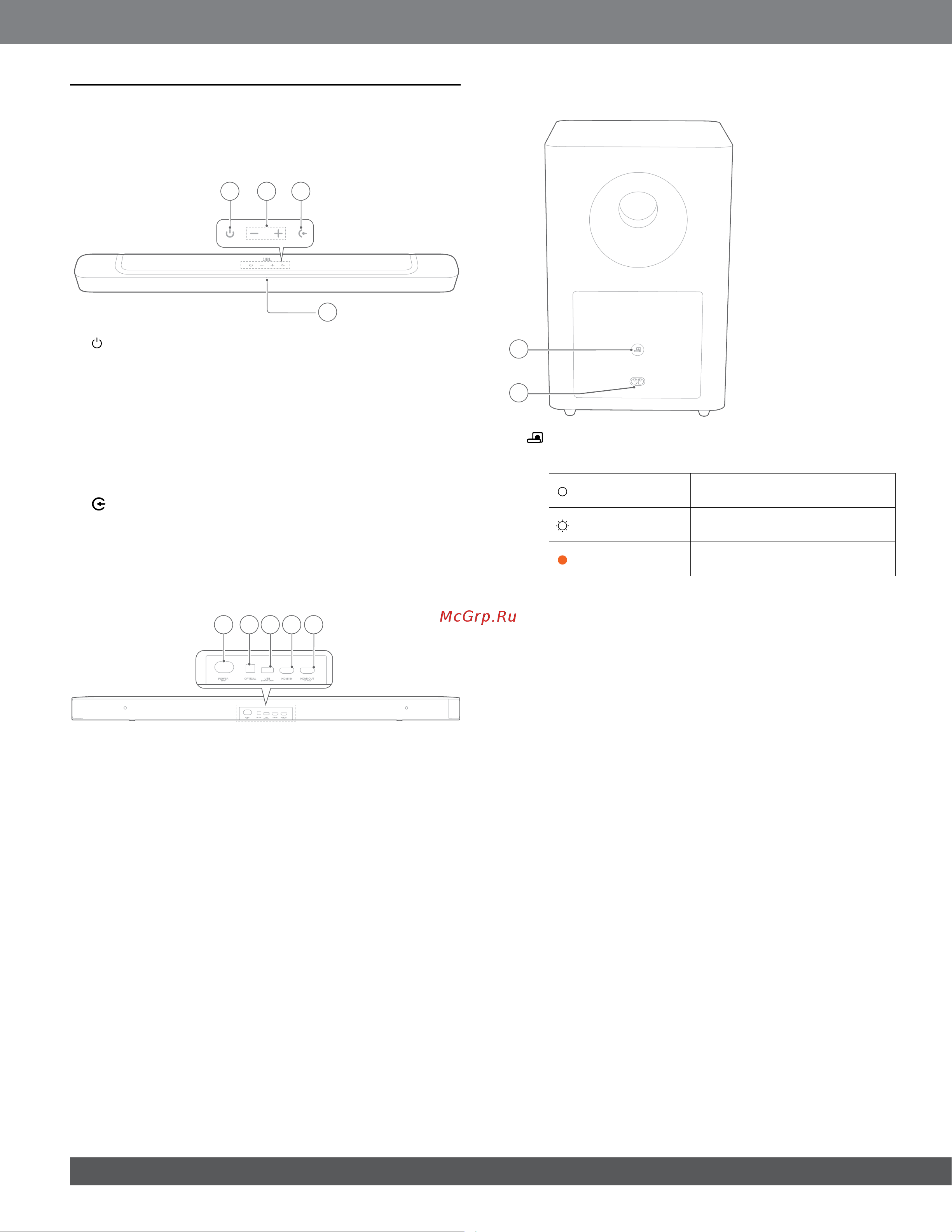 JBL Bar 2.1 MKII Руководство по эксплуатации онлайн [6/17] 885302