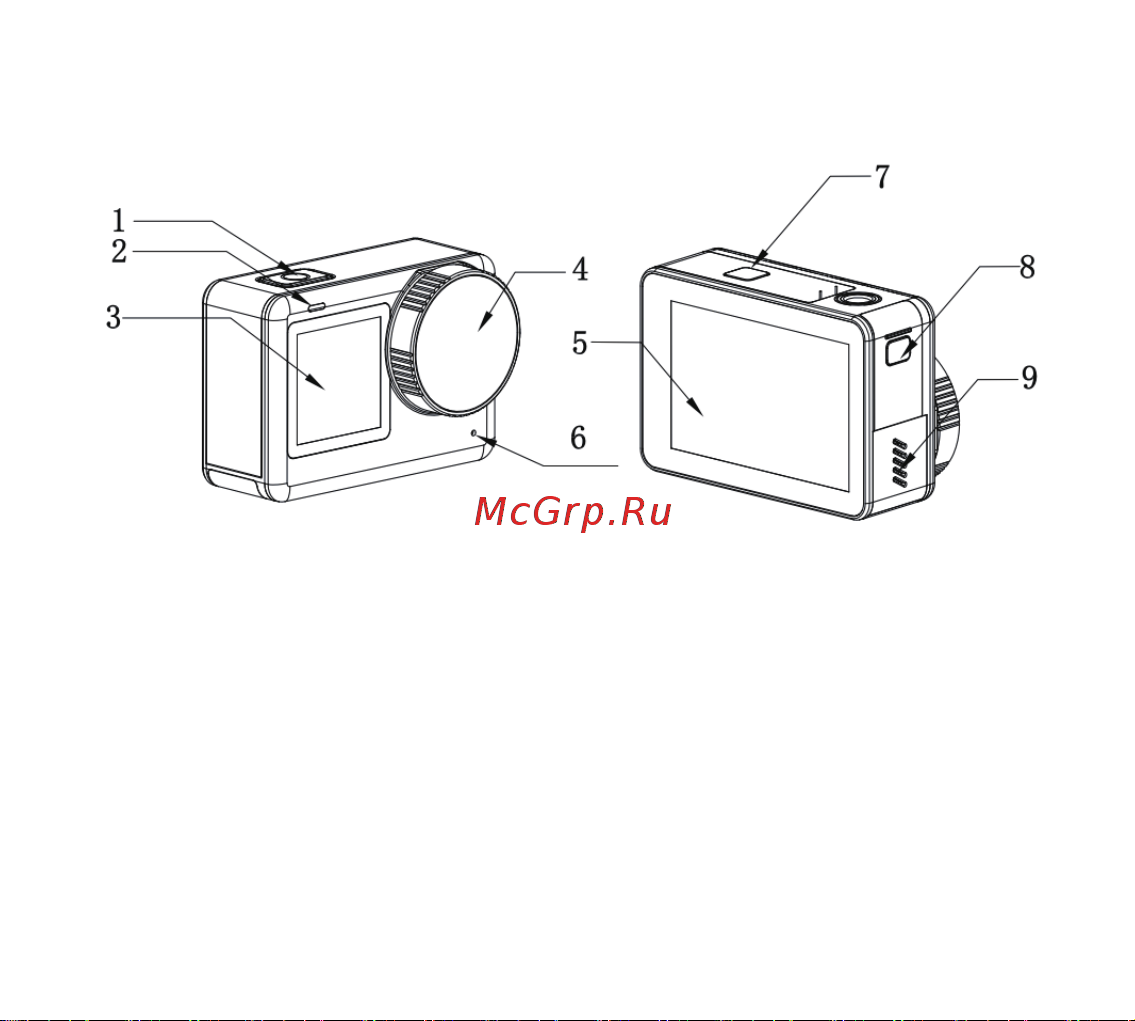 SJCAM SJ11 ACTIVE Руководство по эксплуатации онлайн [3/74] 885324