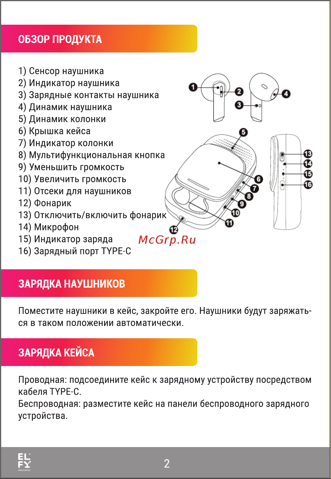 ELFY EPA-FULL-BL-M Руководство по эксплуатации онлайн [2/8] 885450
