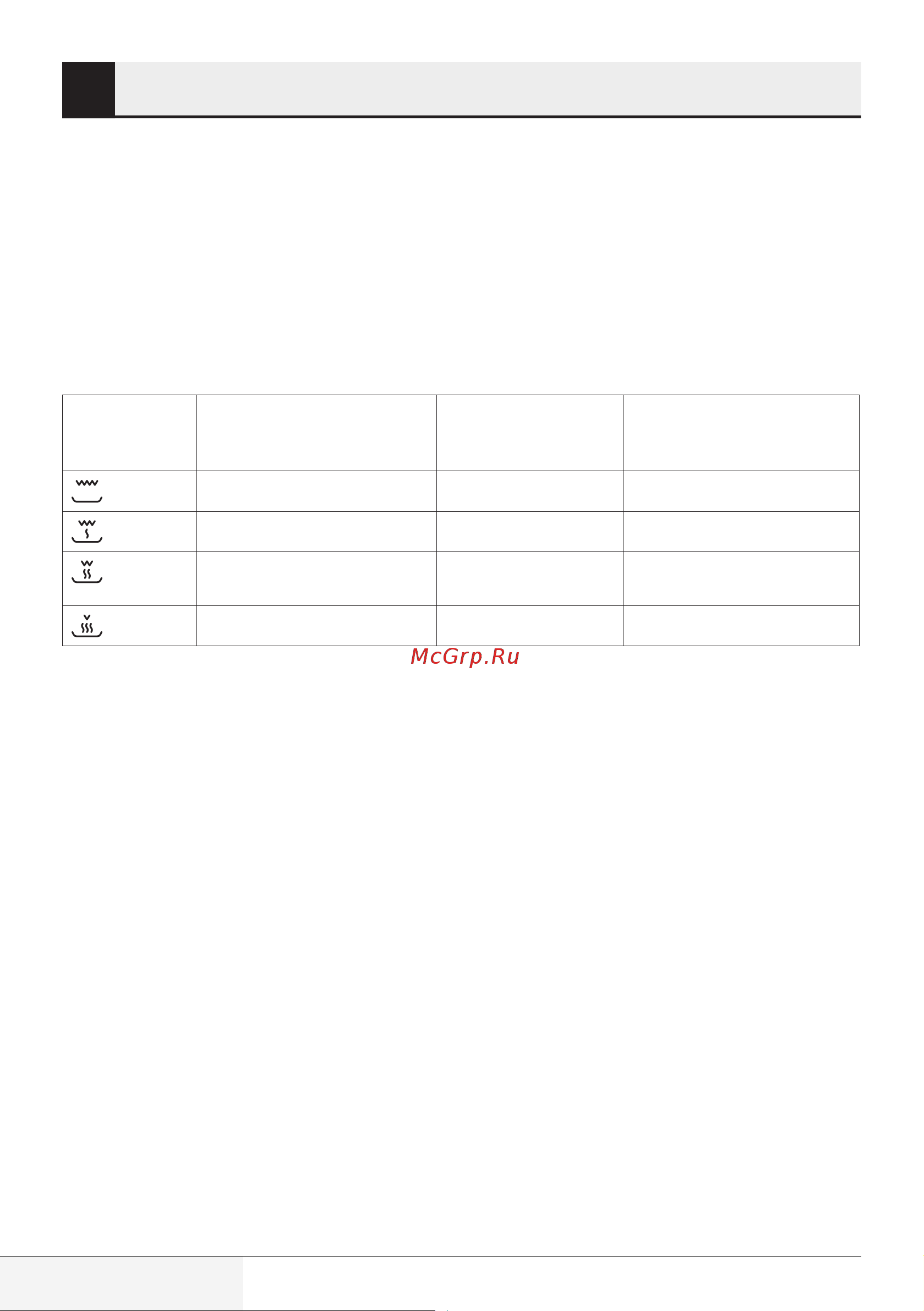 Beko MGC20100W Руководство по эксплуатации онлайн [20/72] 885545