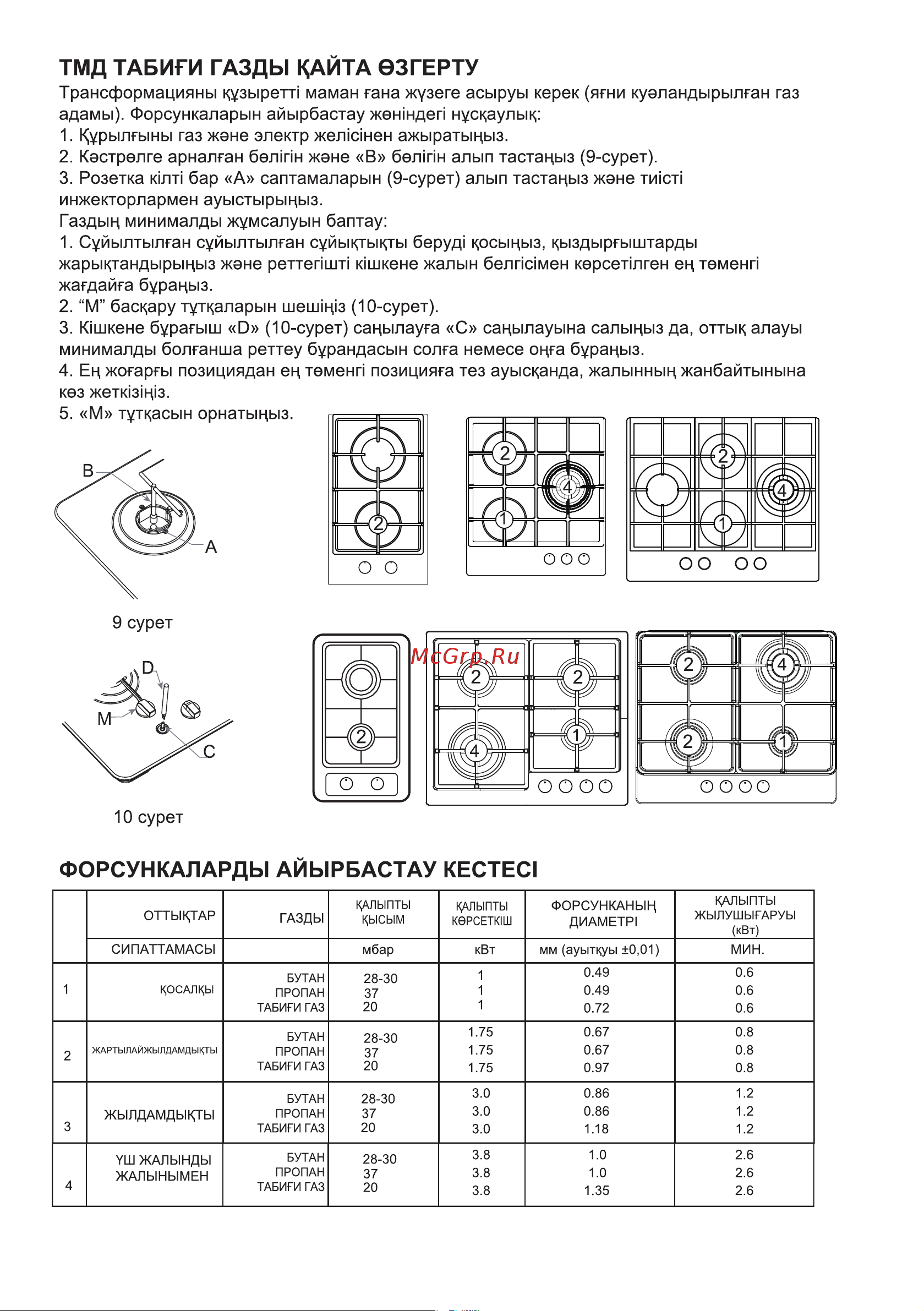 MEFERI MGH453BK GLASS POWER черная Руководство по эксплуатации онлайн [19/22] 885853