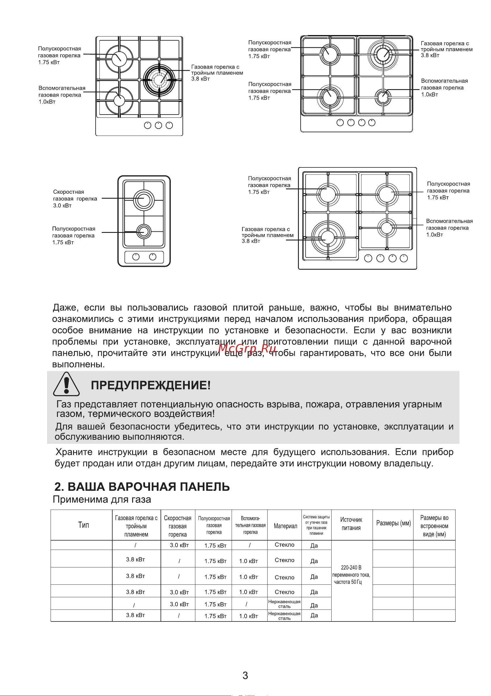 MEFERI MGH604BK GLASS ULTRA Руководство по эксплуатации онлайн [3/22] 885856