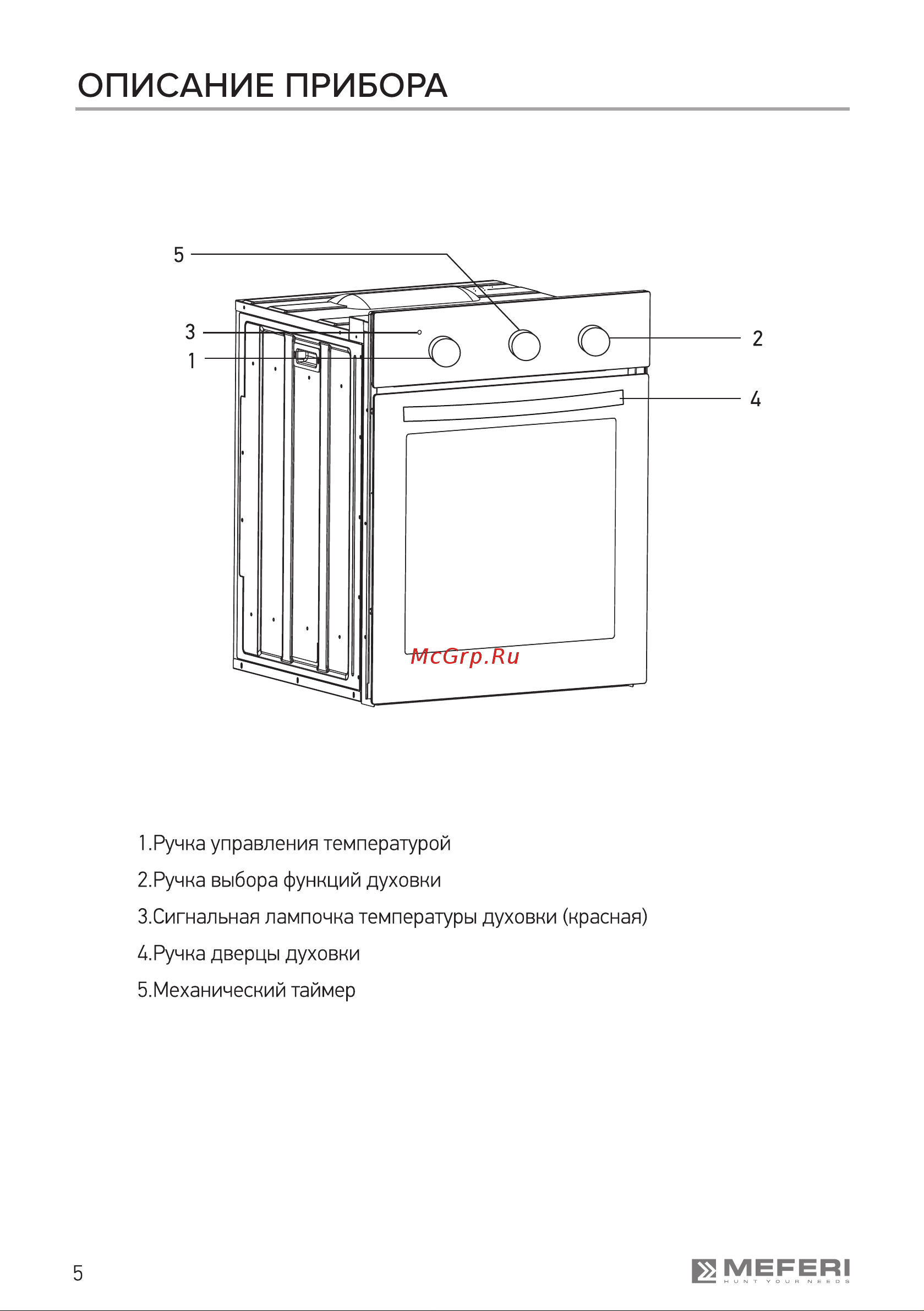 MEFERI MEO456BK LIGHT Руководство по эксплуатации онлайн [5/40] 885909