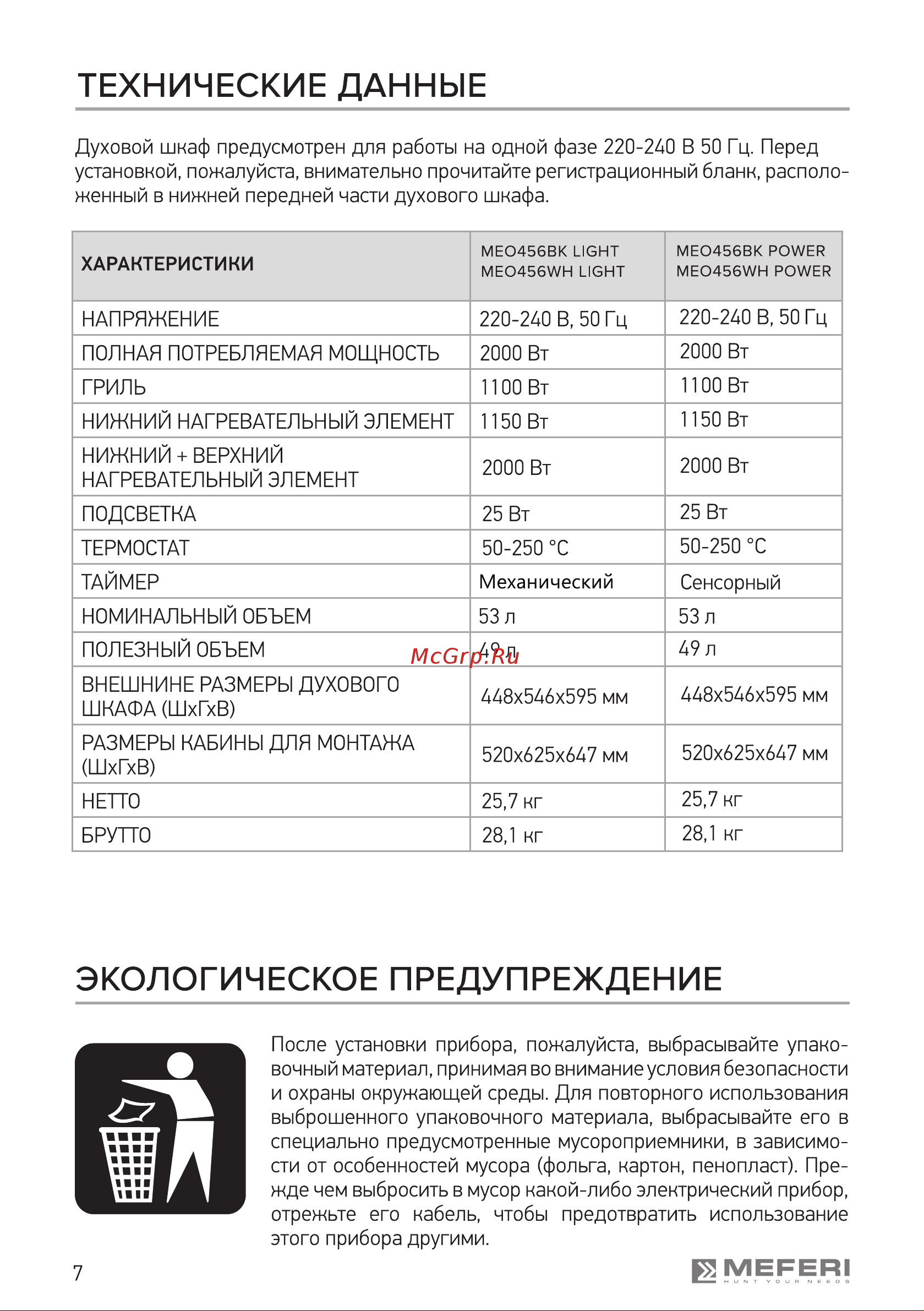 MEFERI MEO456WH POWER Руководство по эксплуатации онлайн [7/40] 885911