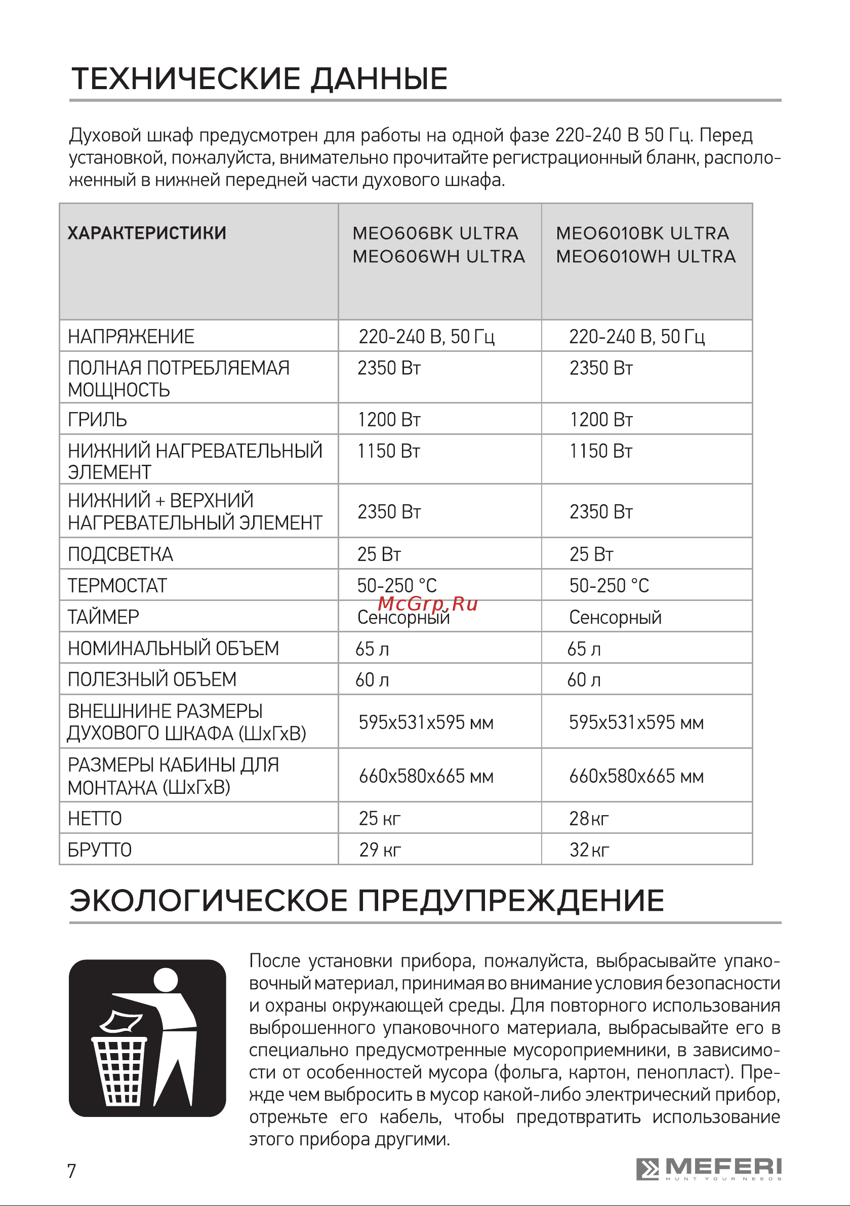 MEFERI MEO6010WH ULTRA Руководство по эксплуатации онлайн [7/40] 885907