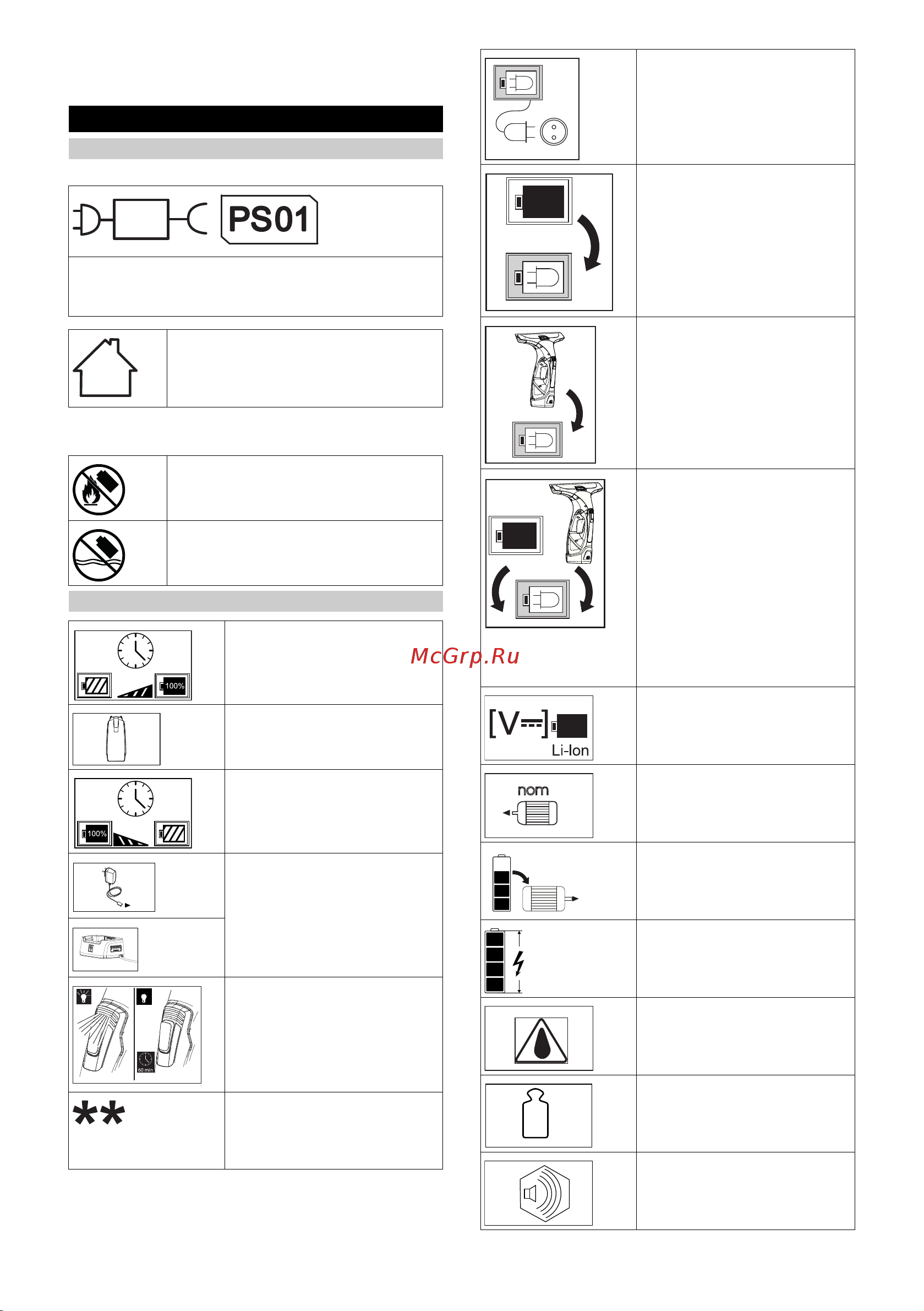 Karcher WV 5 (Premium) PLUS N 16334530 Руководство по эксплуатации онлайн [42/72] 885931