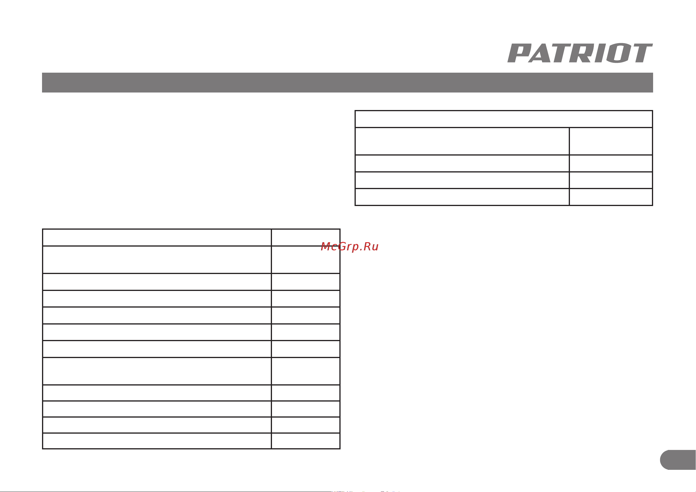 Patriot PS 15 Руководство по эксплуатации онлайн [4/11] 885964