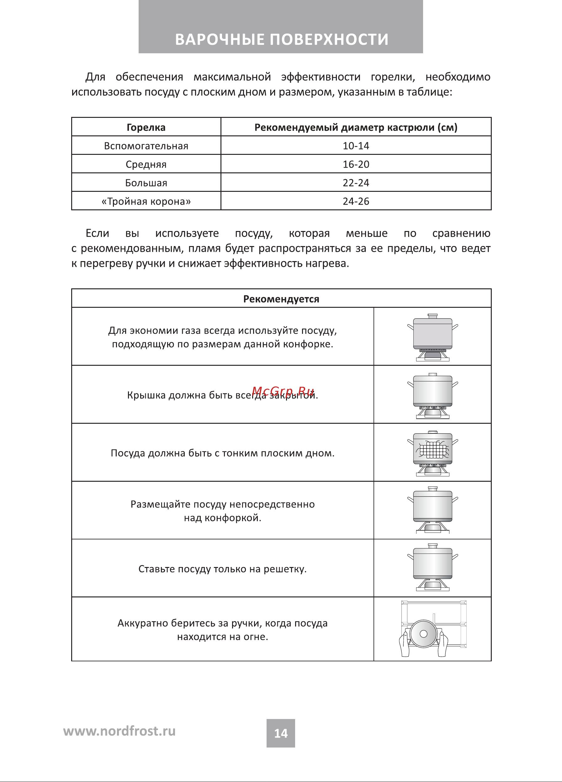 Nordfrost HS 6042 RY Beige бежевая Руководство по эксплуатации онлайн [14/24] 885974