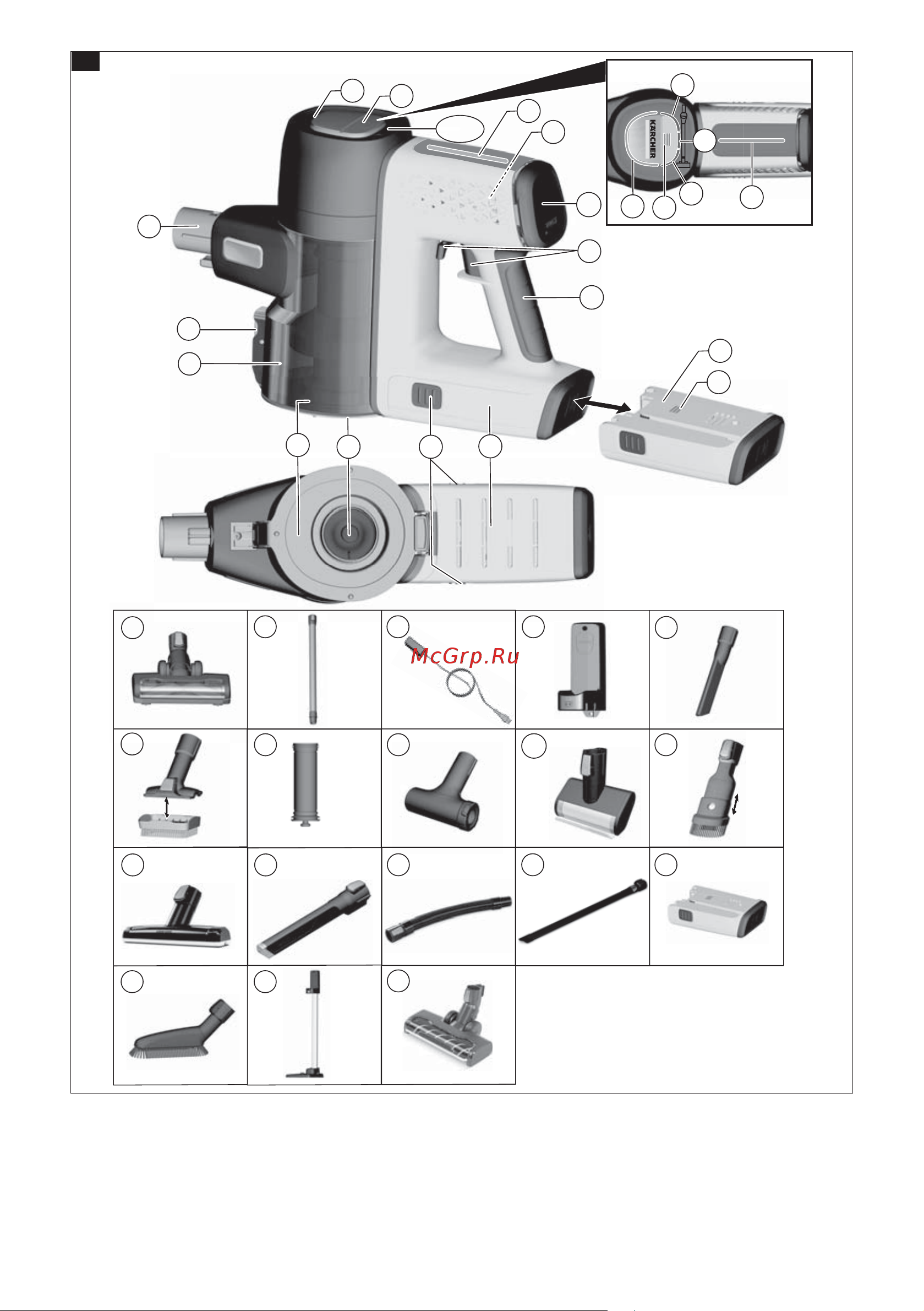 Karcher VC 7 Cordless yourMax Car Руководство по эксплуатации онлайн [2/14] 885981