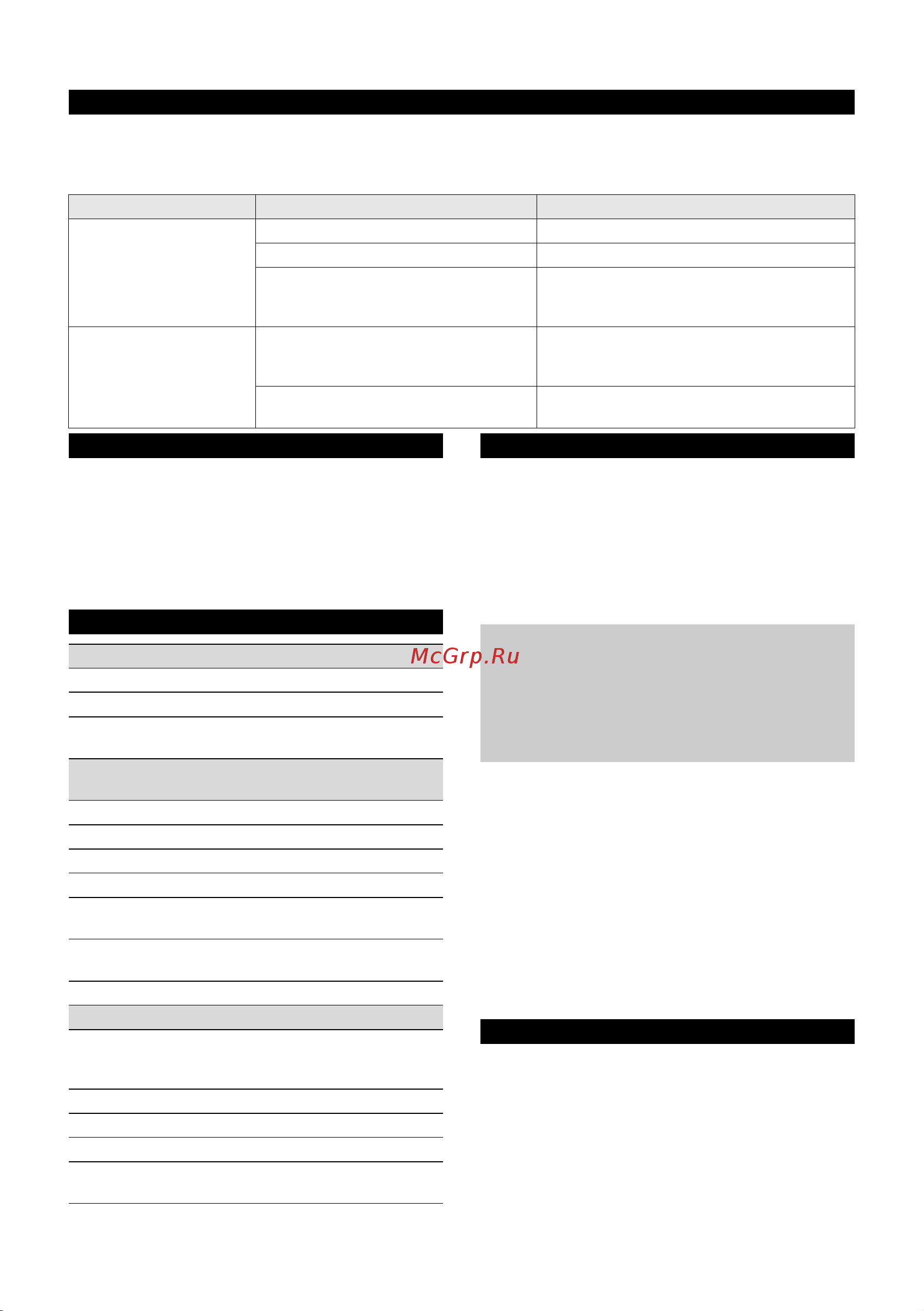 Karcher CS 400/36 BP PACK Руководство по эксплуатации онлайн [362/540] 886006