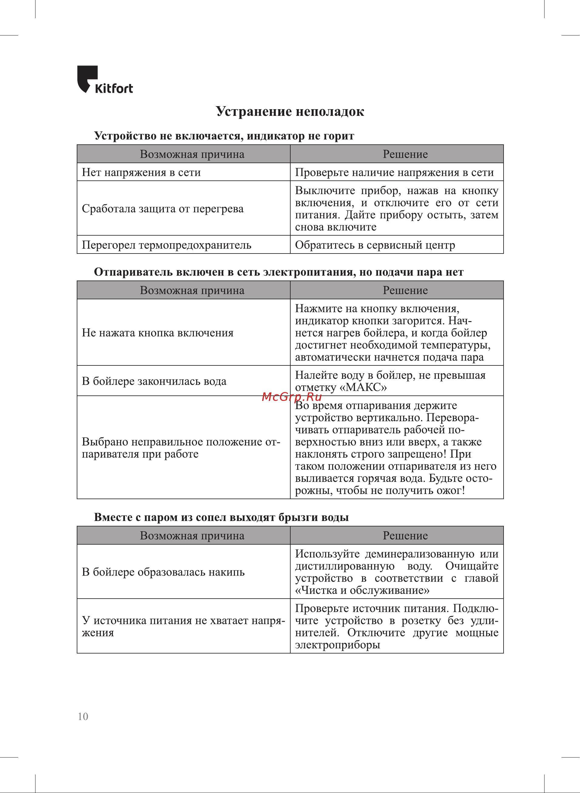 Kitfort КТ-9143 Руководство по эксплуатации онлайн [10/16] 886025